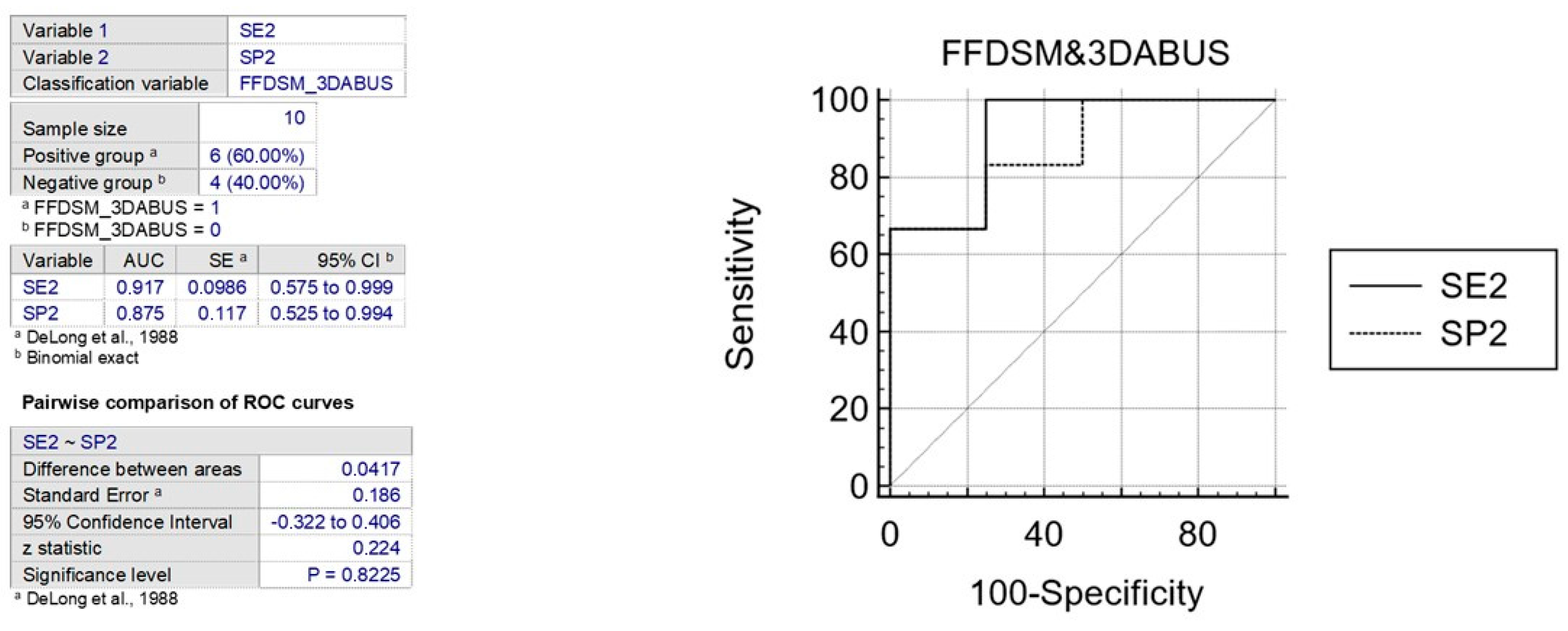 Jpm 13 01683 g007 Jpm 13 01683 g007