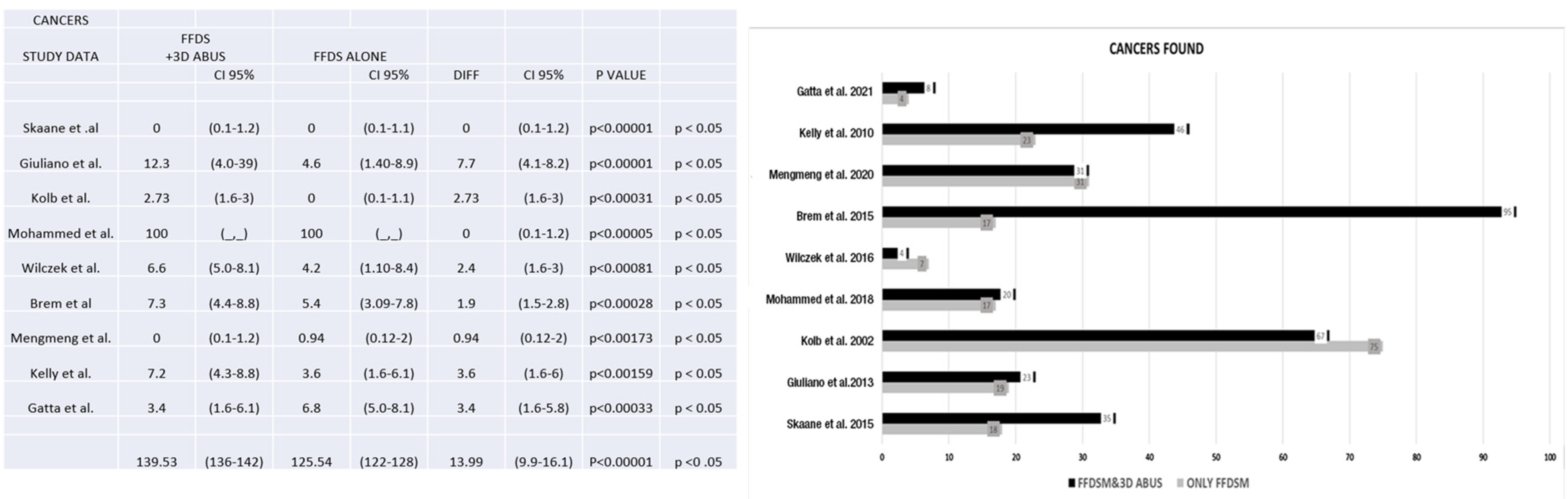 Jpm 13 01683 g008 Jpm 13 01683 g008