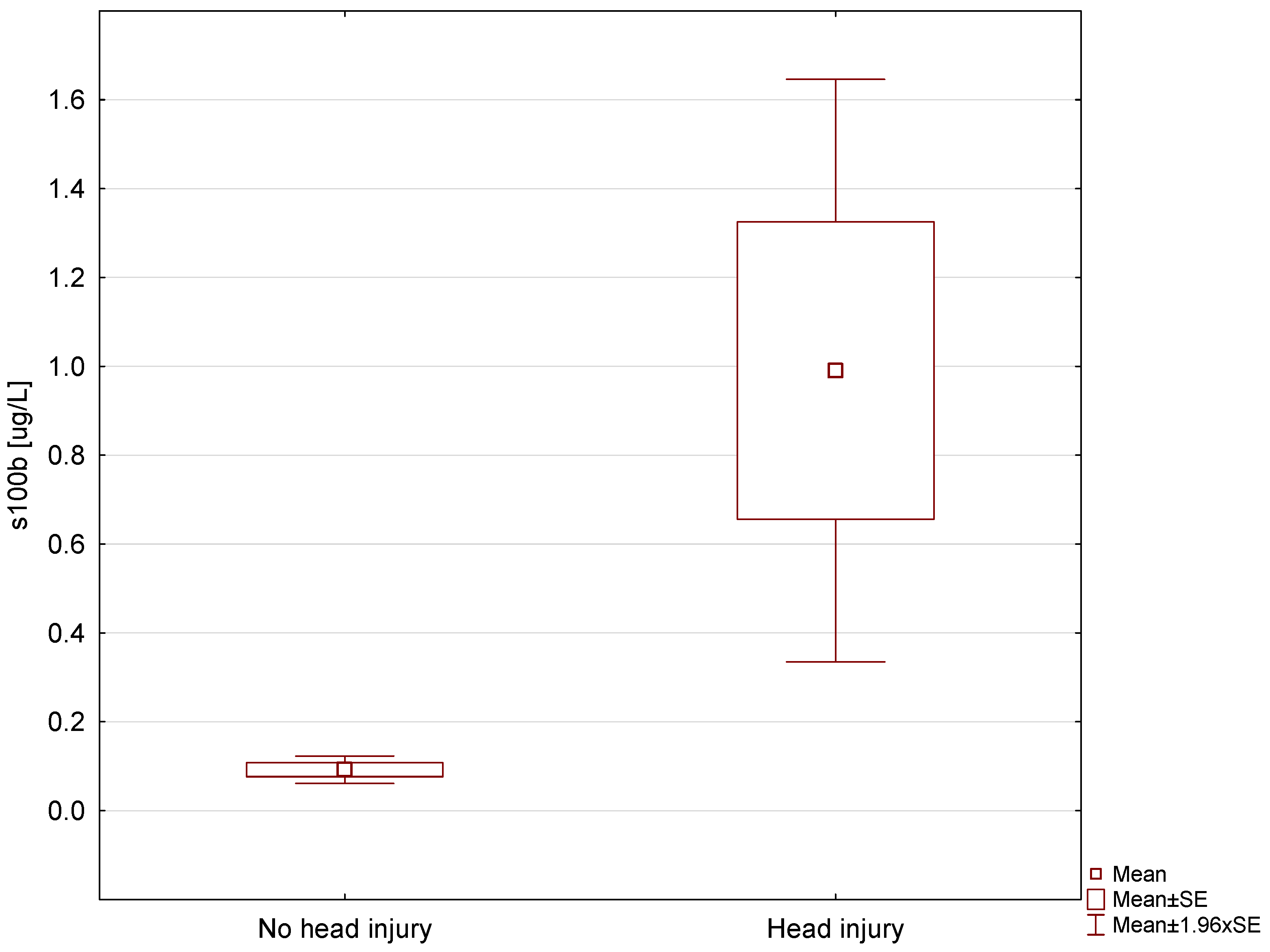 Jpm 13 01724 g001 Jpm 13 01724 g001