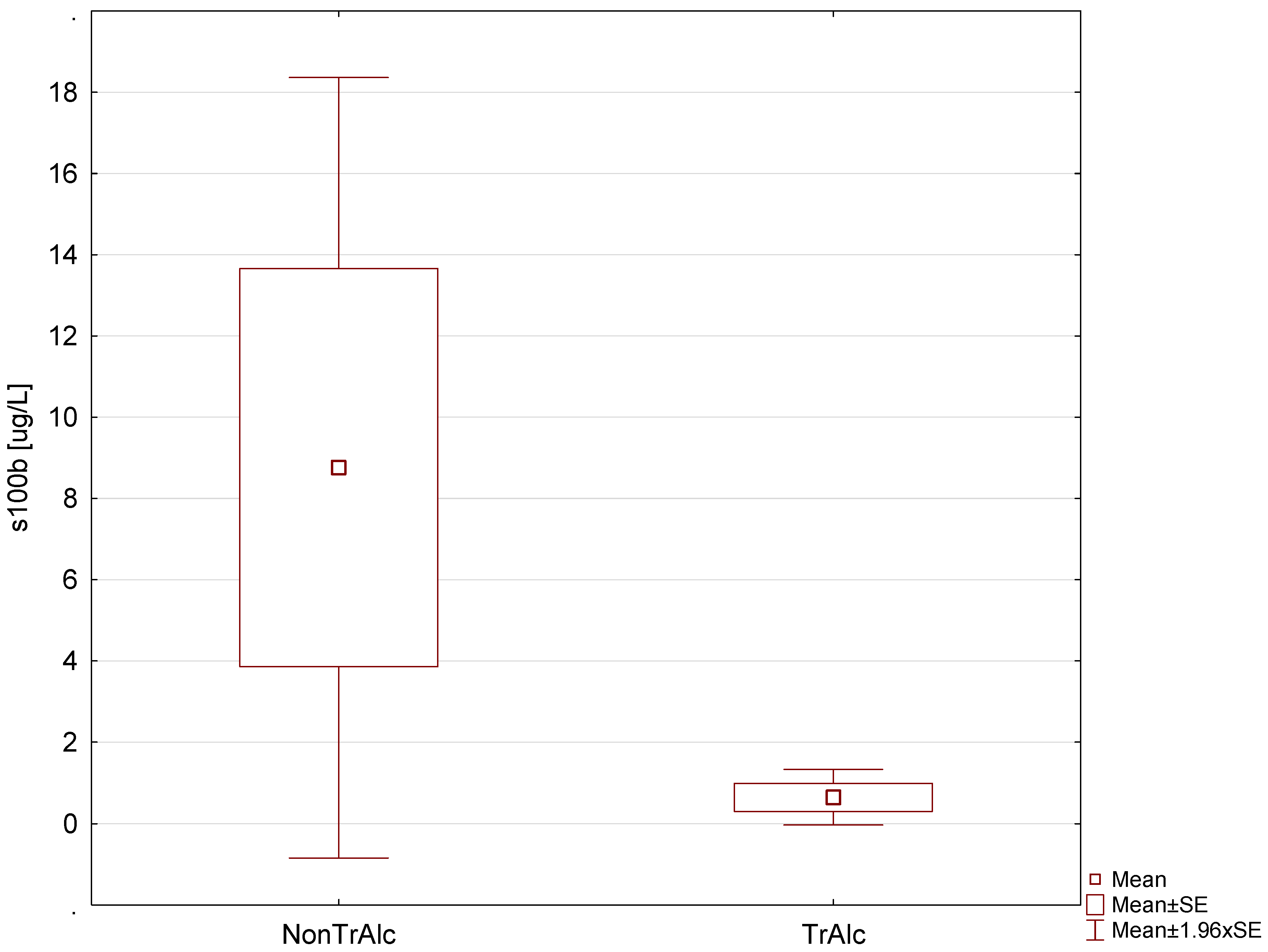 Jpm 13 01724 g002 Jpm 13 01724 g002