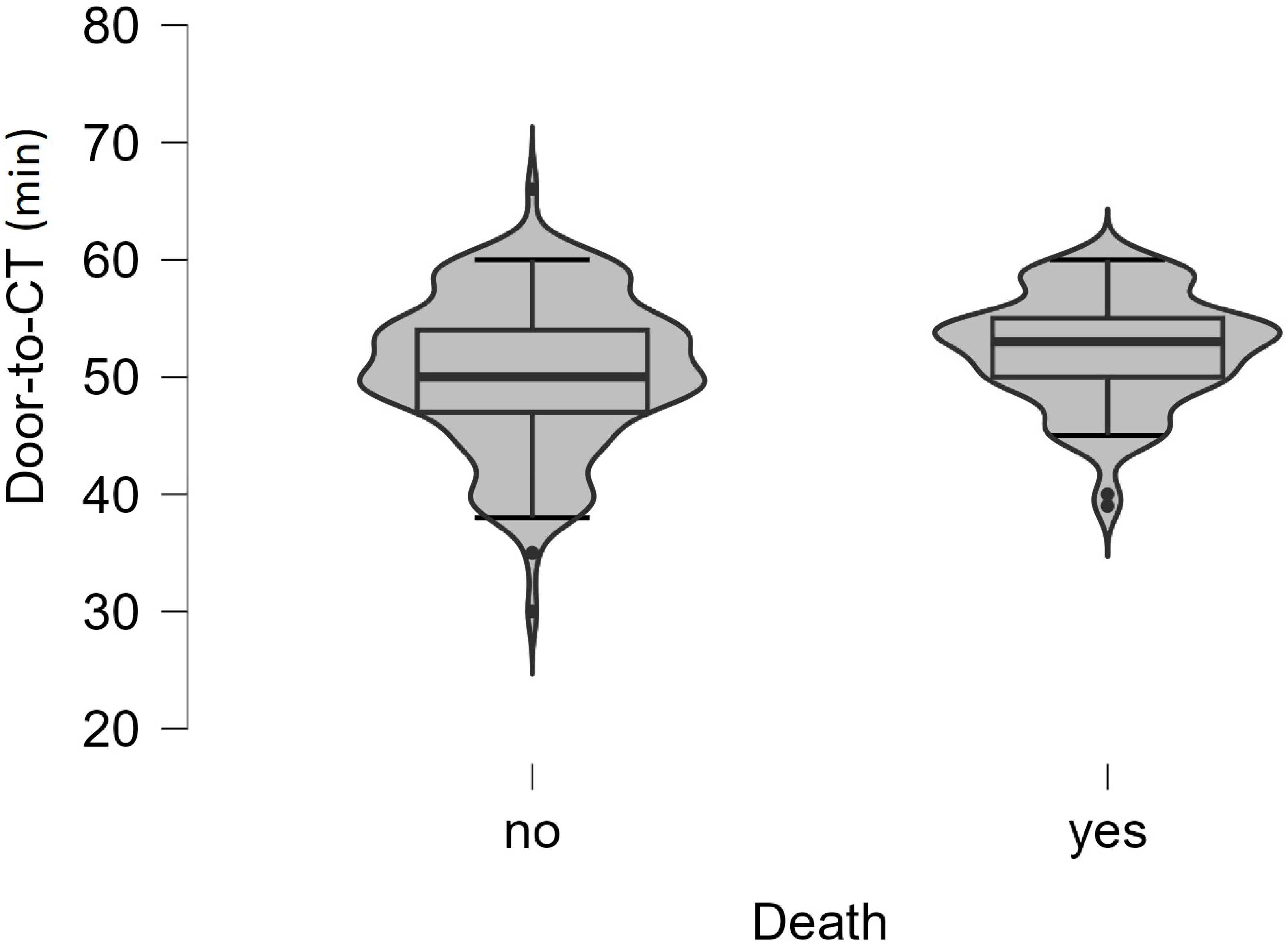 Jpm 14 00013 g004 Jpm 14 00013 g004