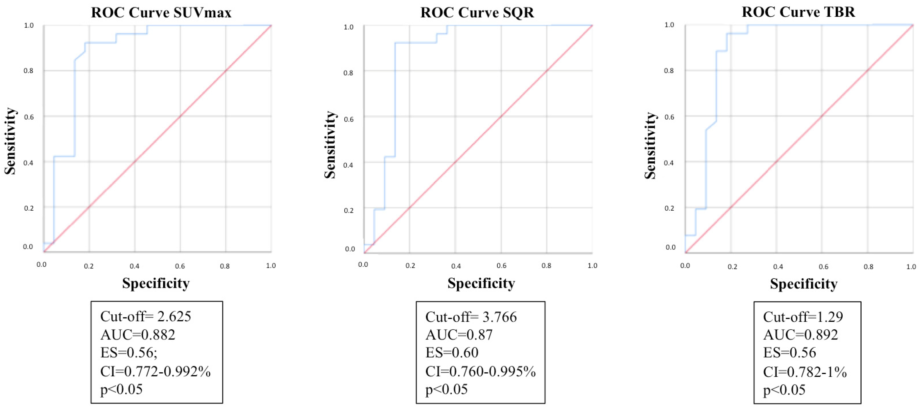 Jpm 14 00065 g009 Jpm 14 00065 g009