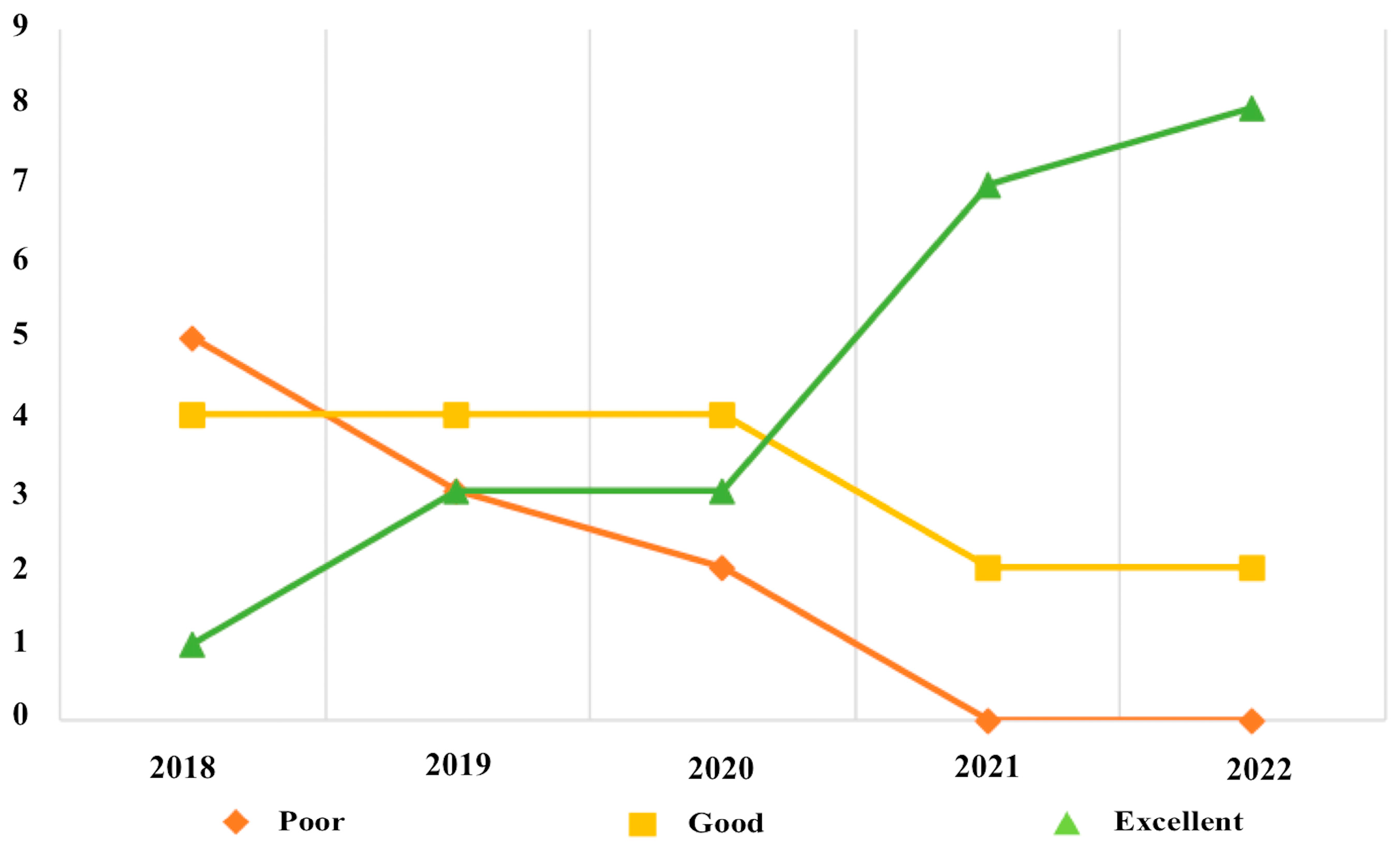 Jpm 14 00065 g010 Jpm 14 00065 g010
