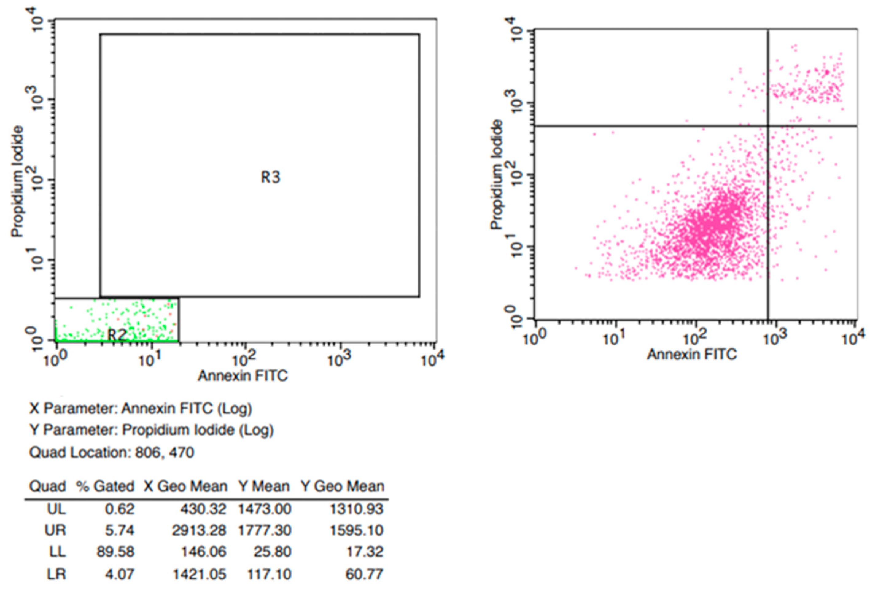 Jpm 14 00121 g003 Jpm 14 00121 g003