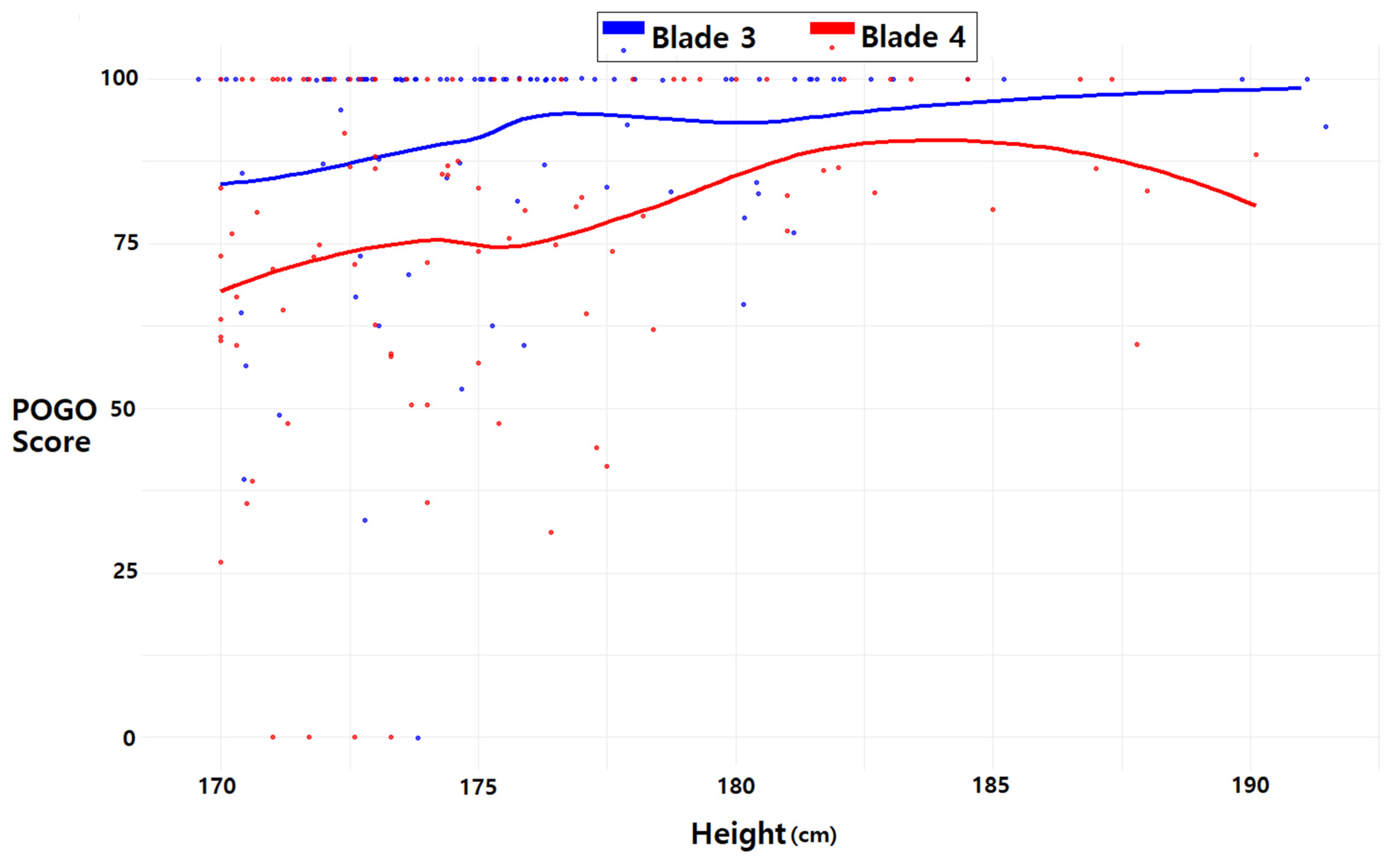 Jpm 14 00209 g005 Jpm 14 00209 g005