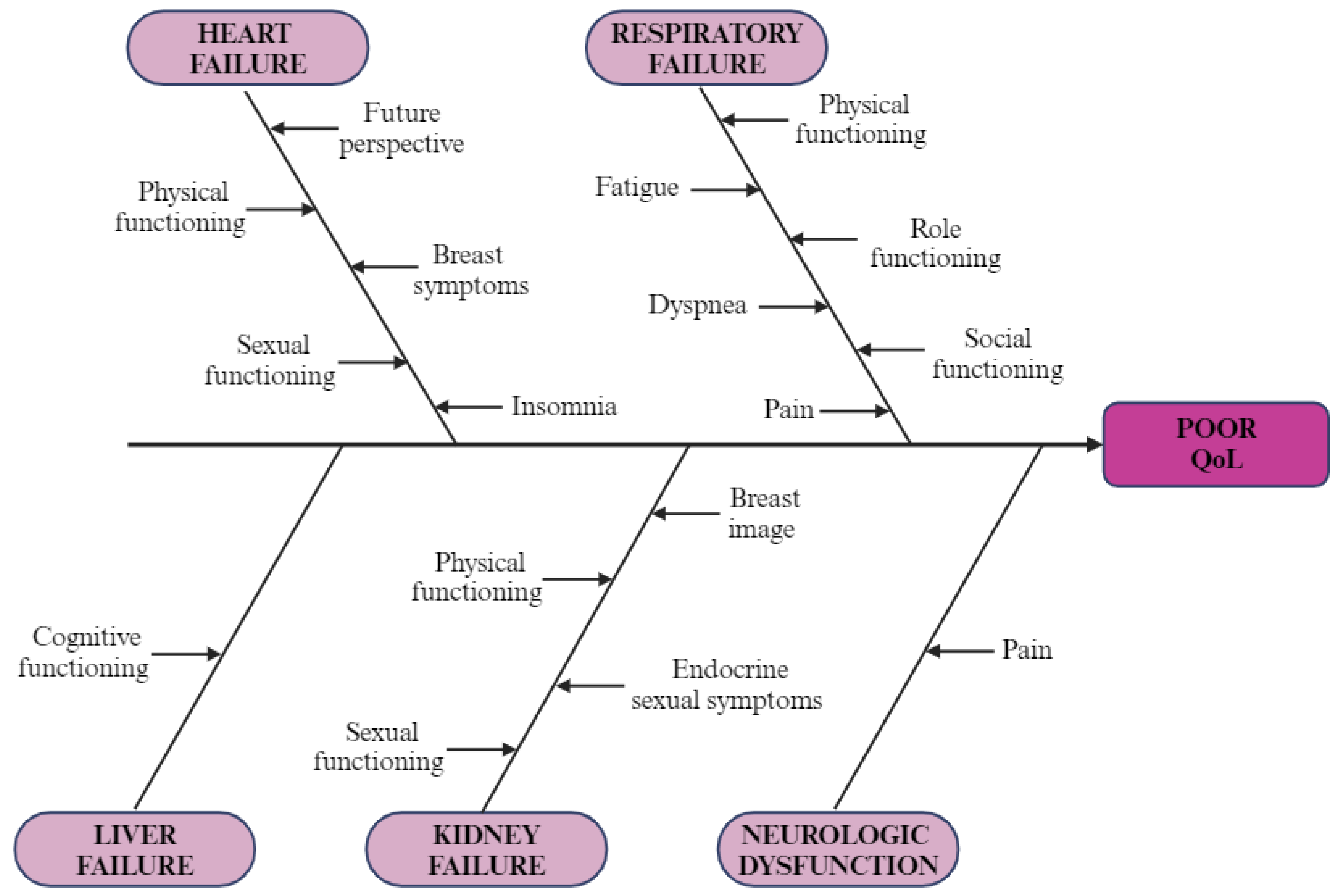 Jpm 14 00214 g004 Jpm 14 00214 g004
