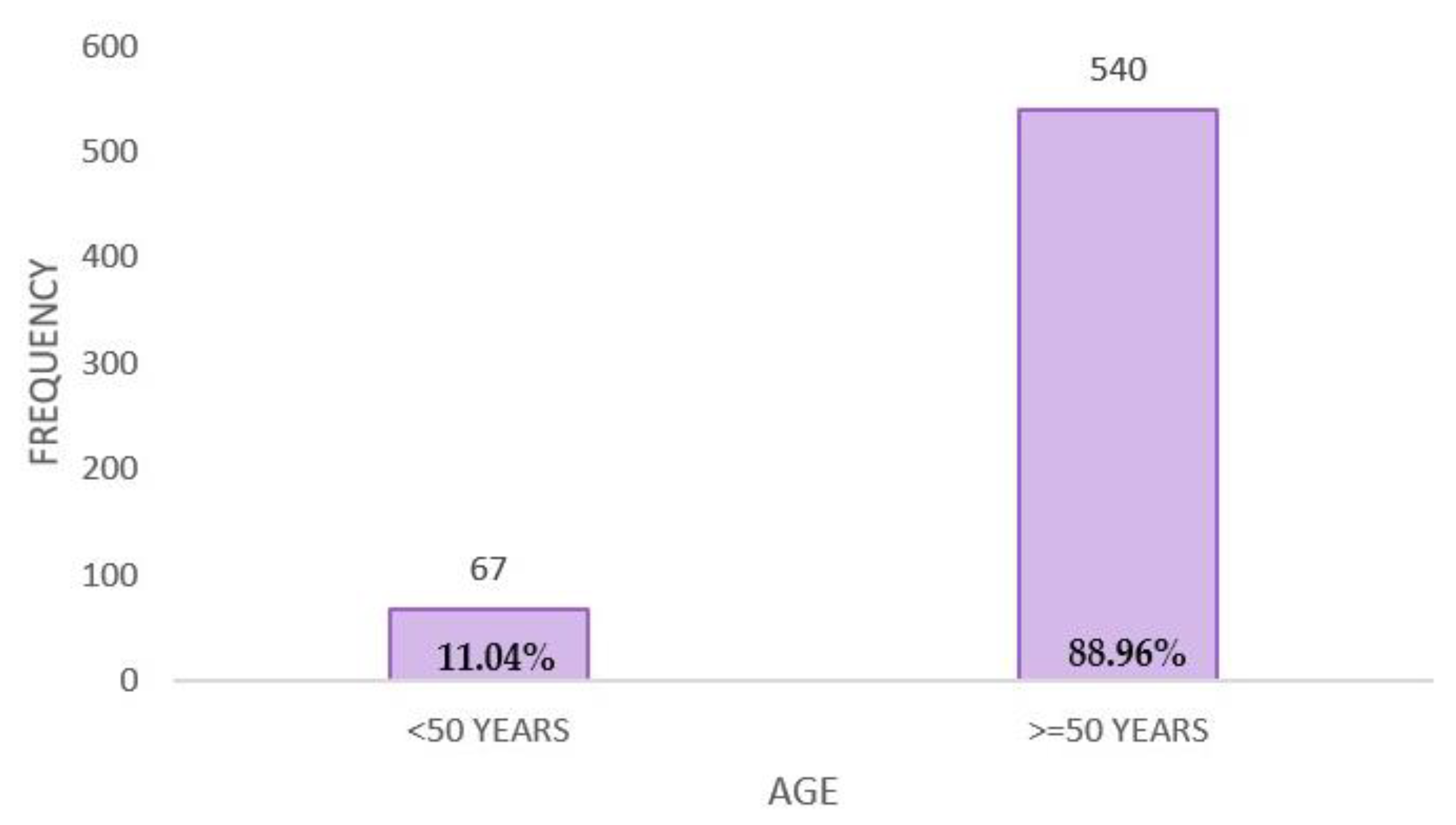 Jpm 14 00214 g0a1 Jpm 14 00214 g0a1