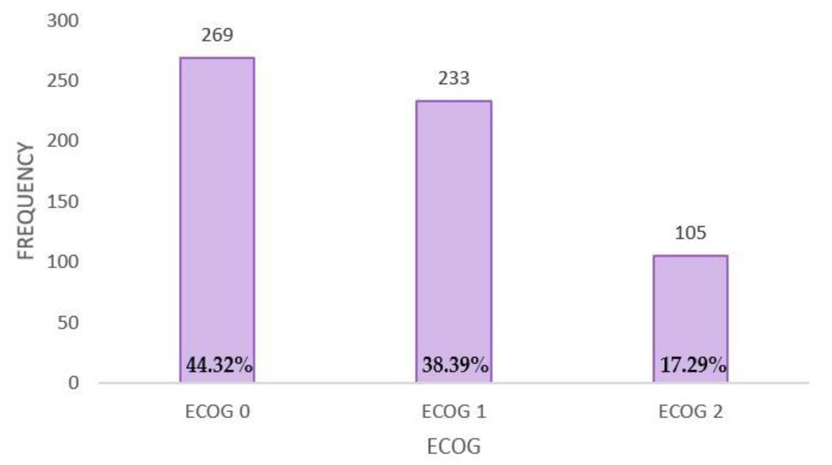 Jpm 14 00214 g0a2 Jpm 14 00214 g0a2