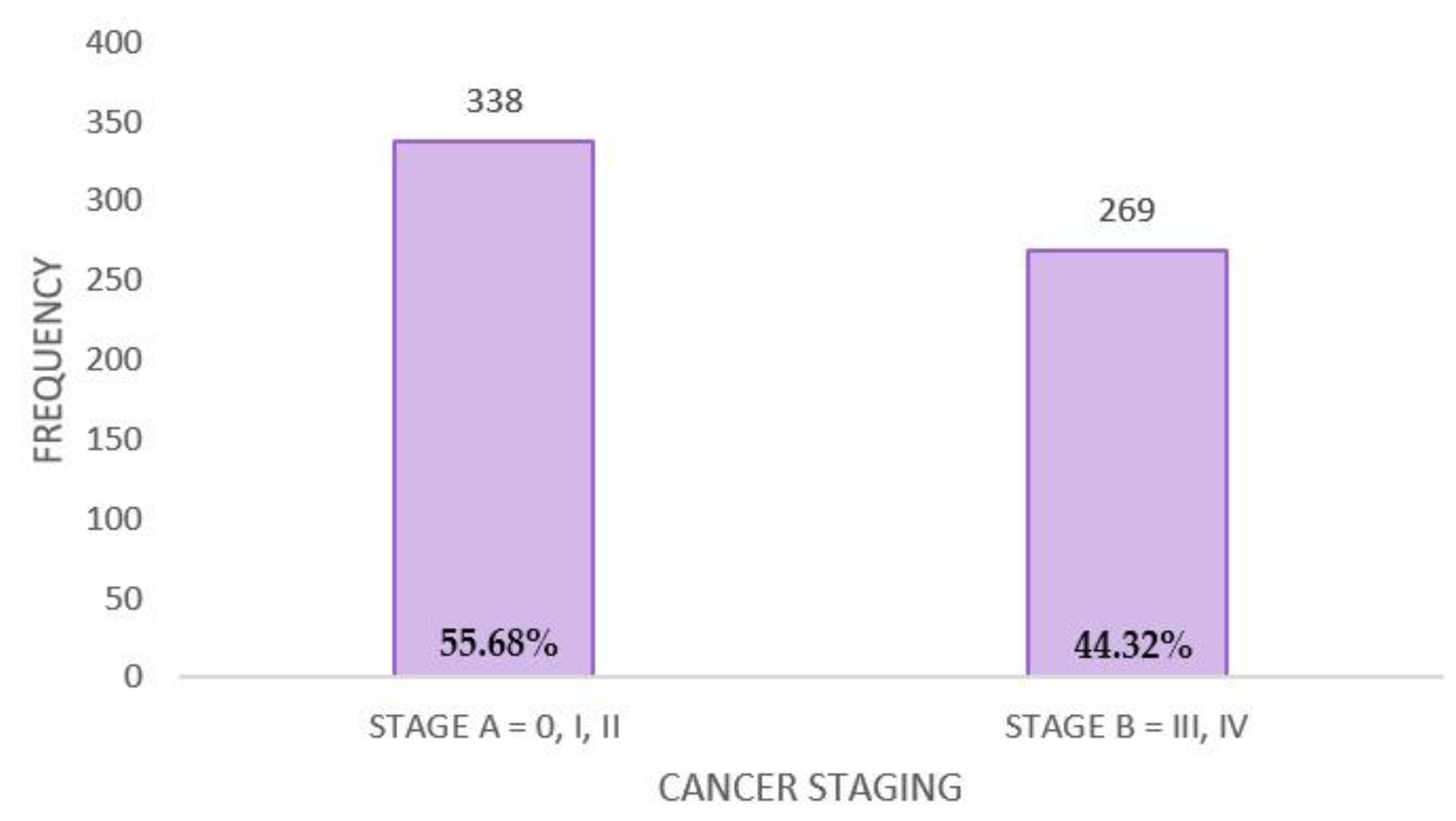 Jpm 14 00214 g0a4 Jpm 14 00214 g0a4
