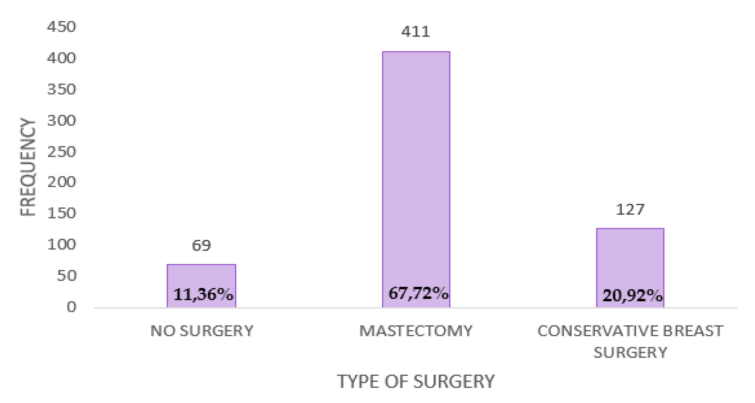 Jpm 14 00214 g0a5 Jpm 14 00214 g0a5