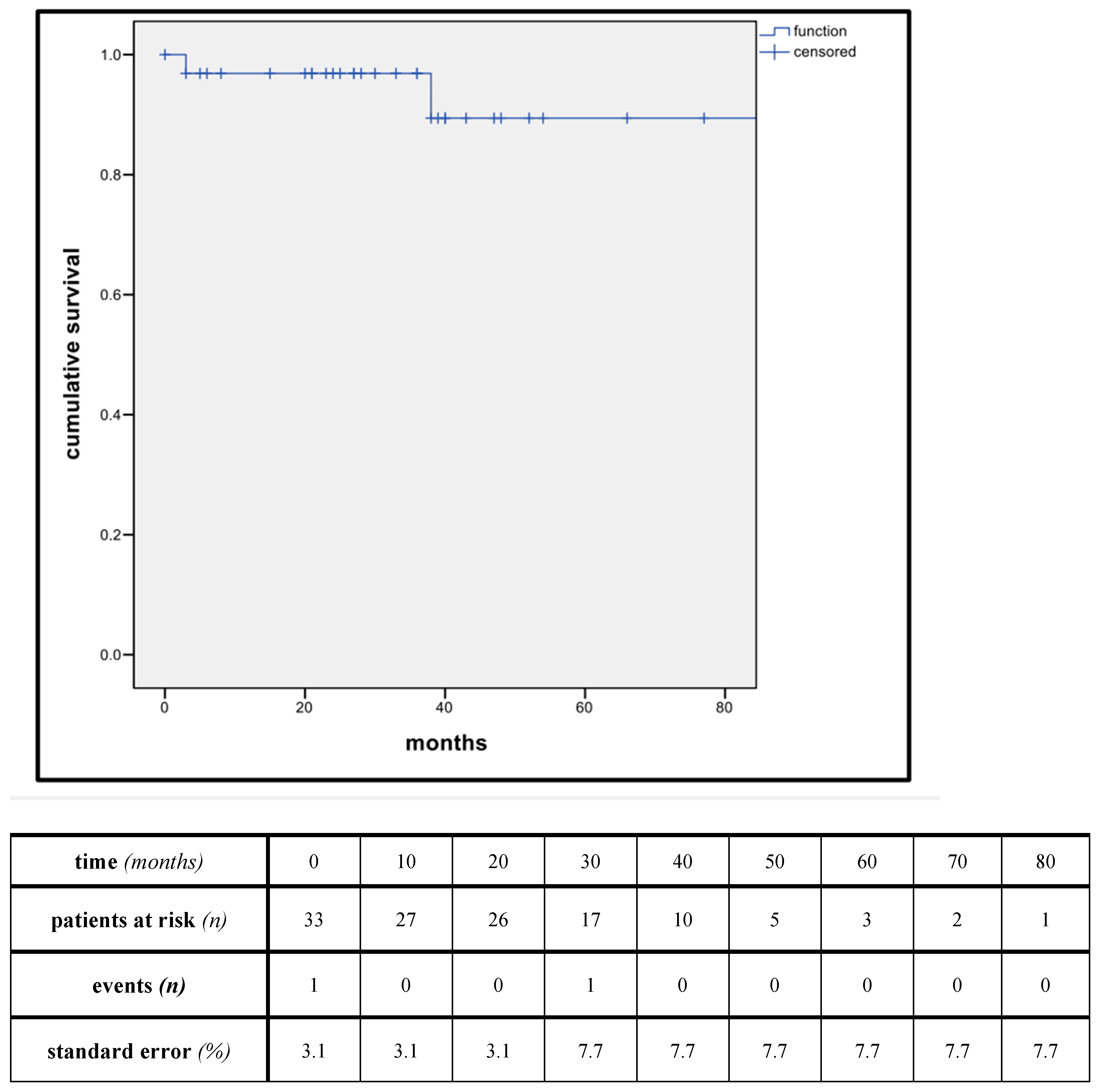 Jpm 14 00223 g002 Jpm 14 00223 g002