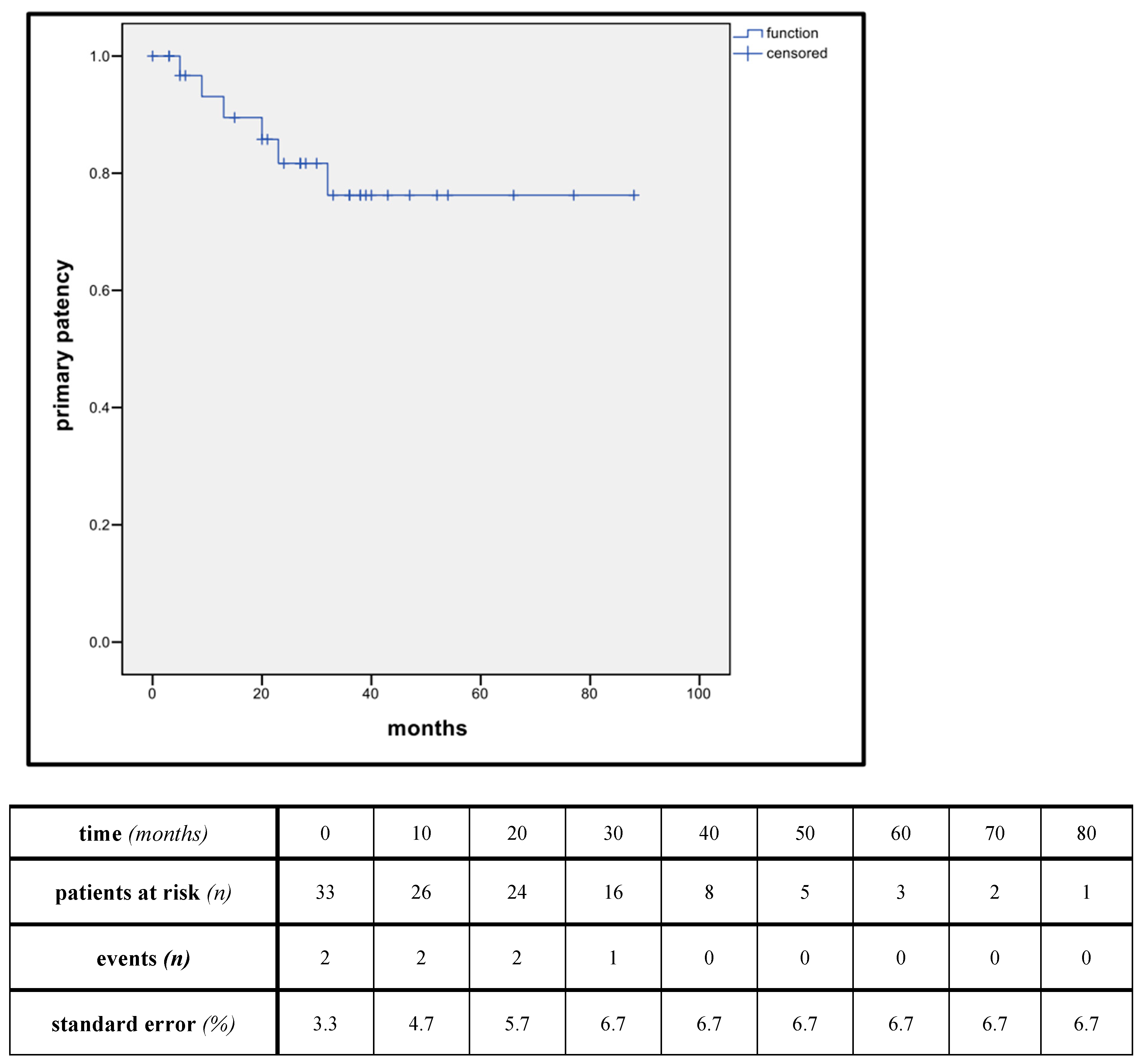 Jpm 14 00223 g003 Jpm 14 00223 g003