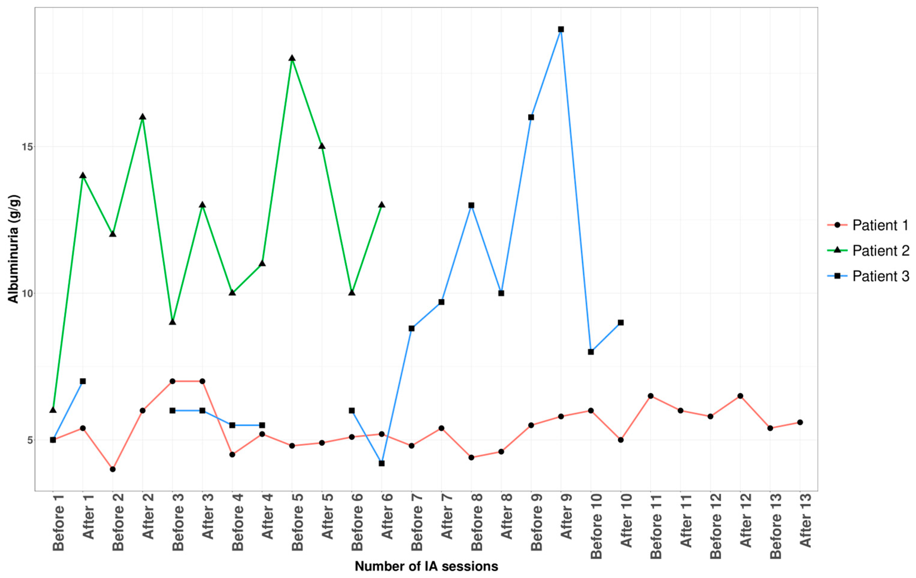 Jpm 14 00249 g001 Jpm 14 00249 g001