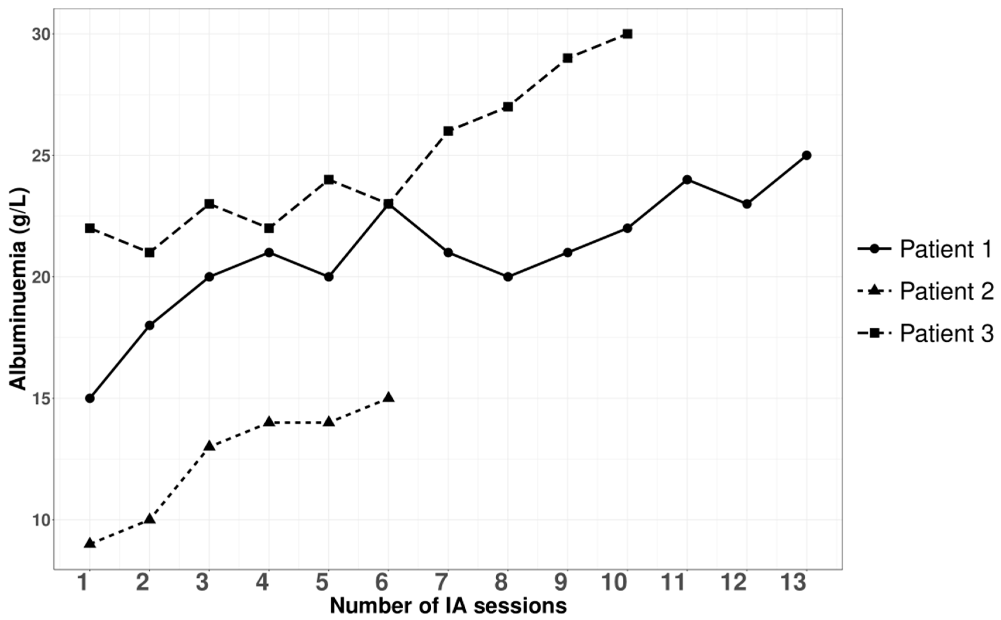 Jpm 14 00249 g002 Jpm 14 00249 g002