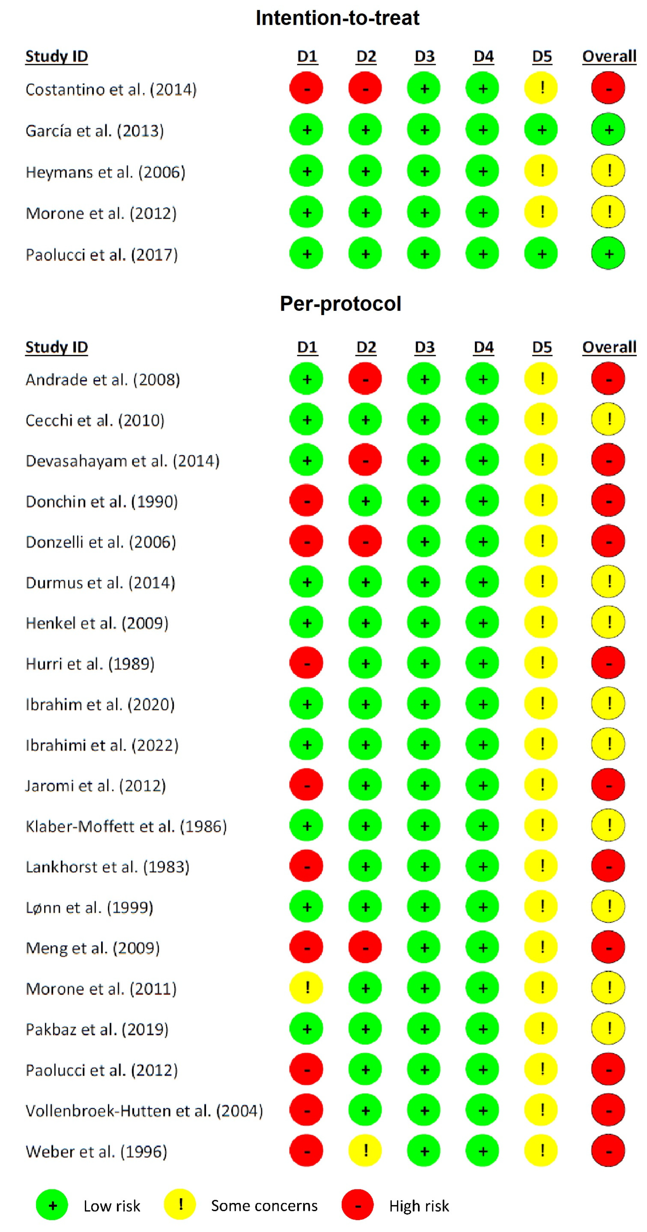Jpm 14 00272 g002 Jpm 14 00272 g002
