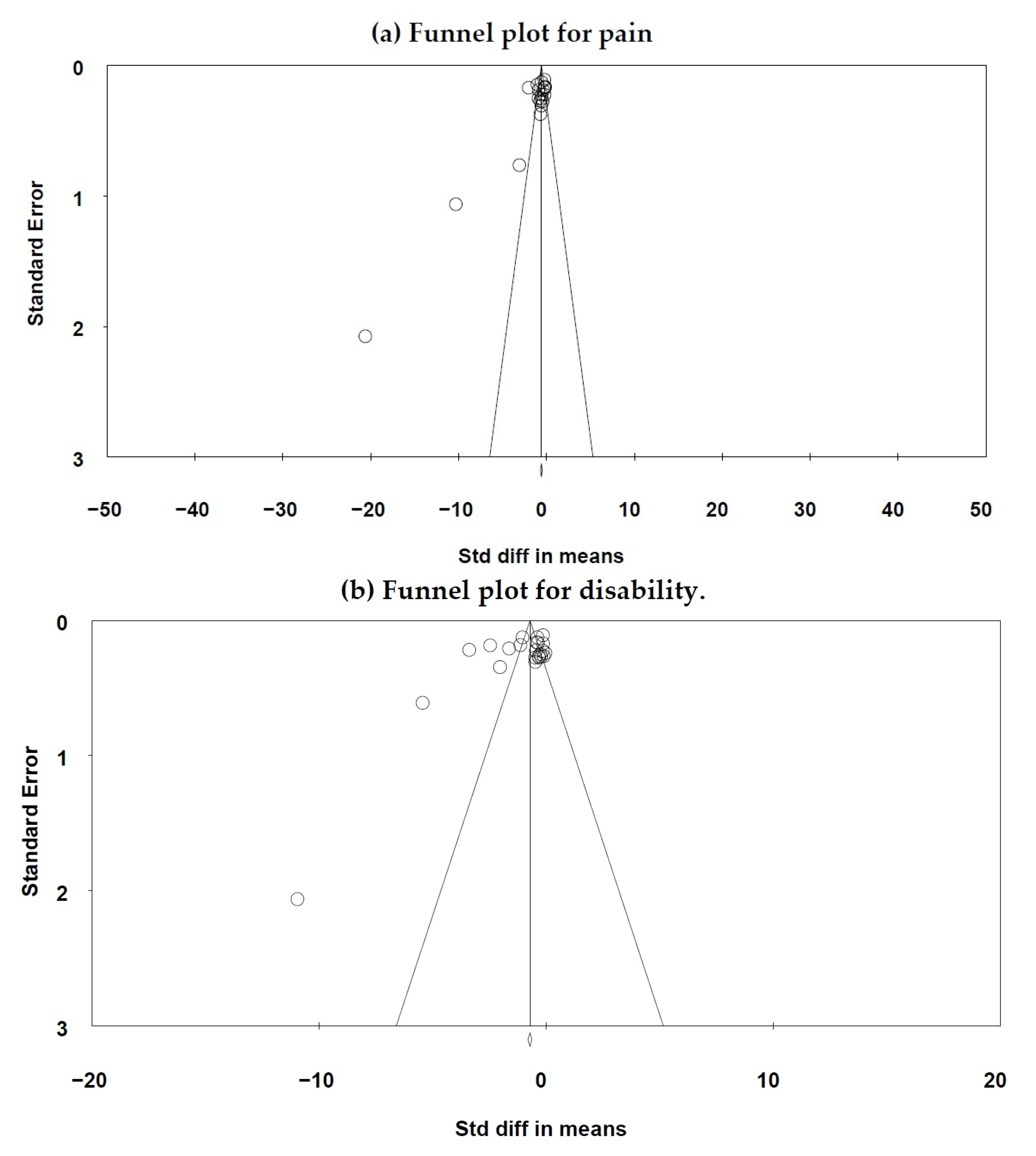 Jpm 14 00272 g004 Jpm 14 00272 g004
