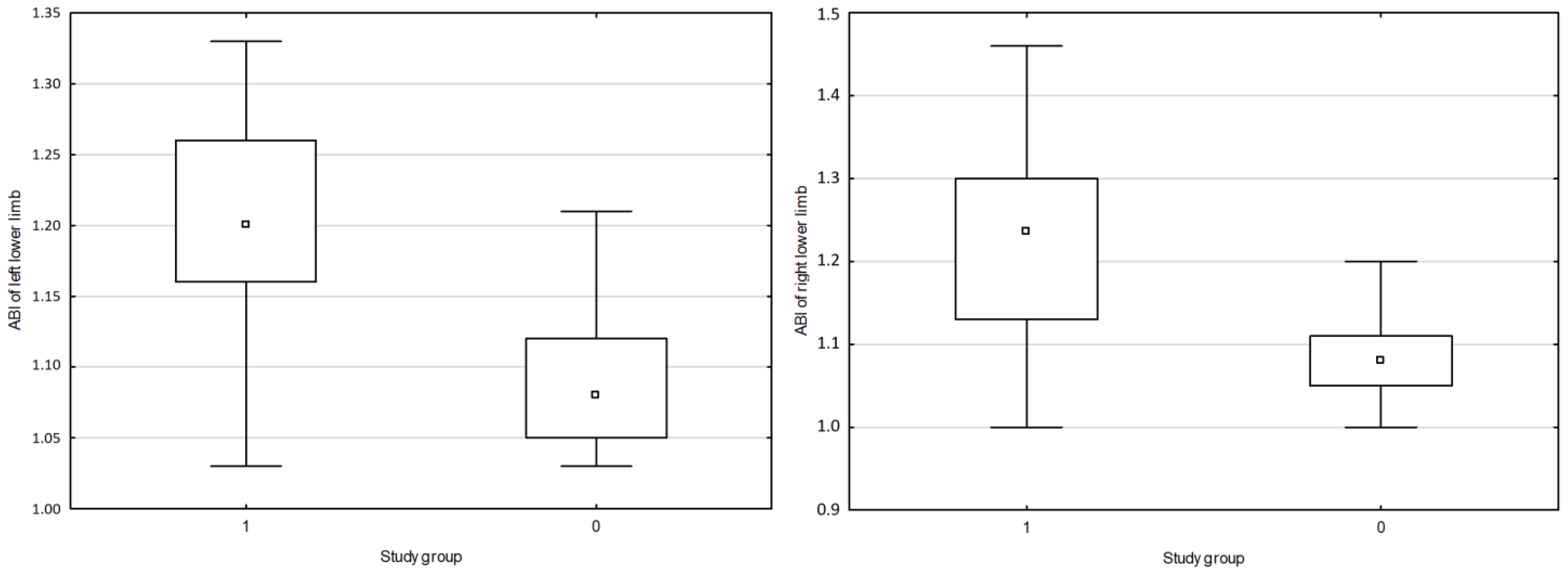 Jpm 14 00289 g003 Jpm 14 00289 g003