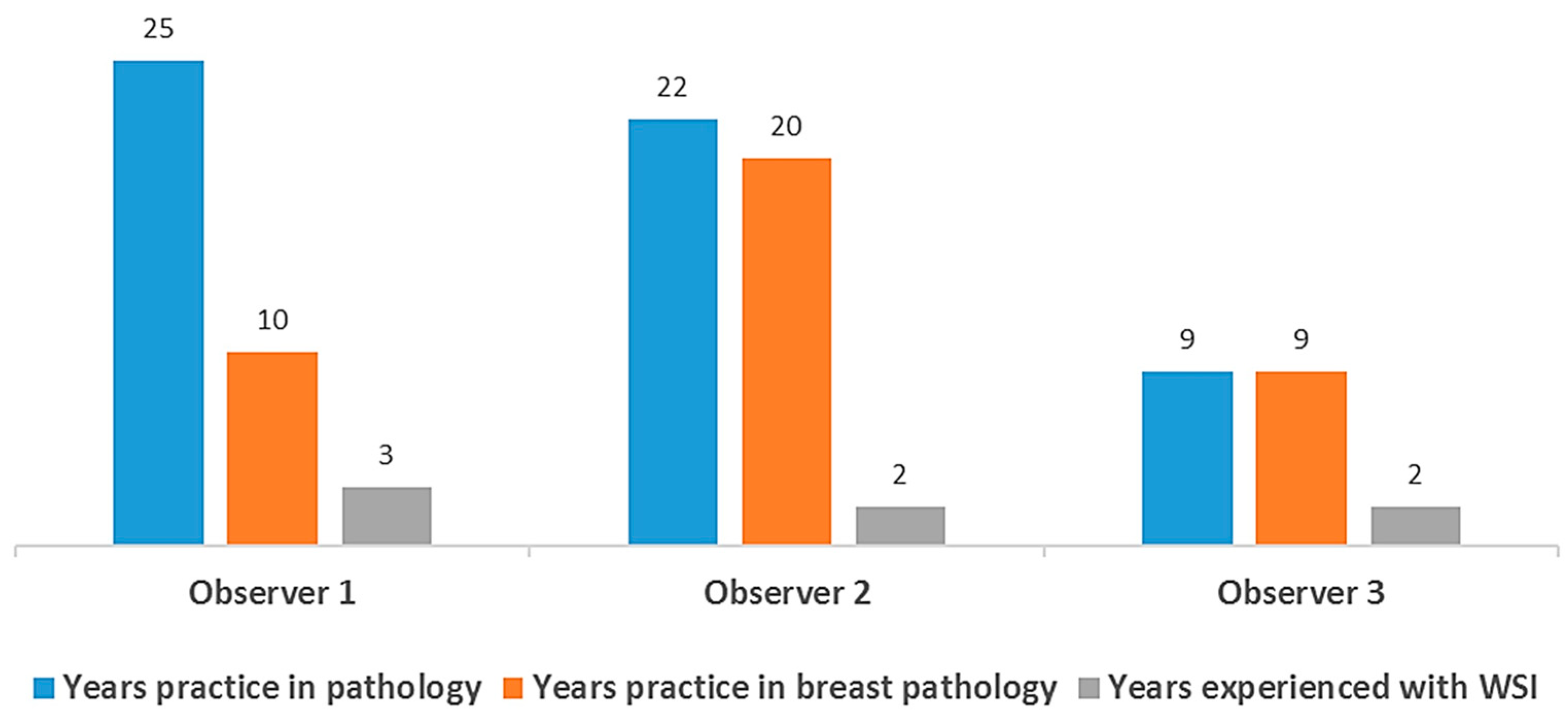 Jpm 14 00312 g001 Jpm 14 00312 g001
