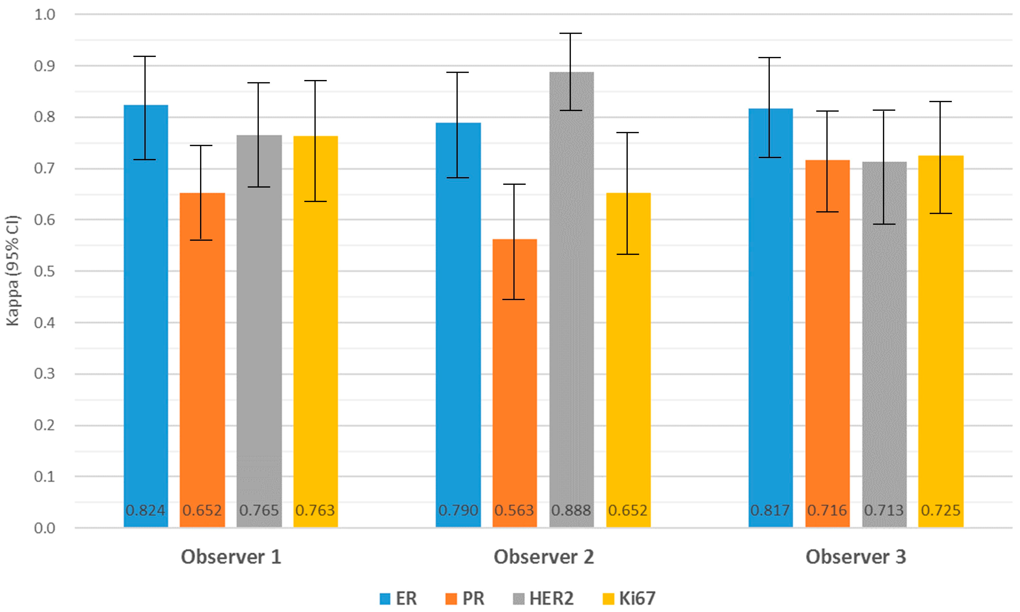 Jpm 14 00312 g005 Jpm 14 00312 g005
