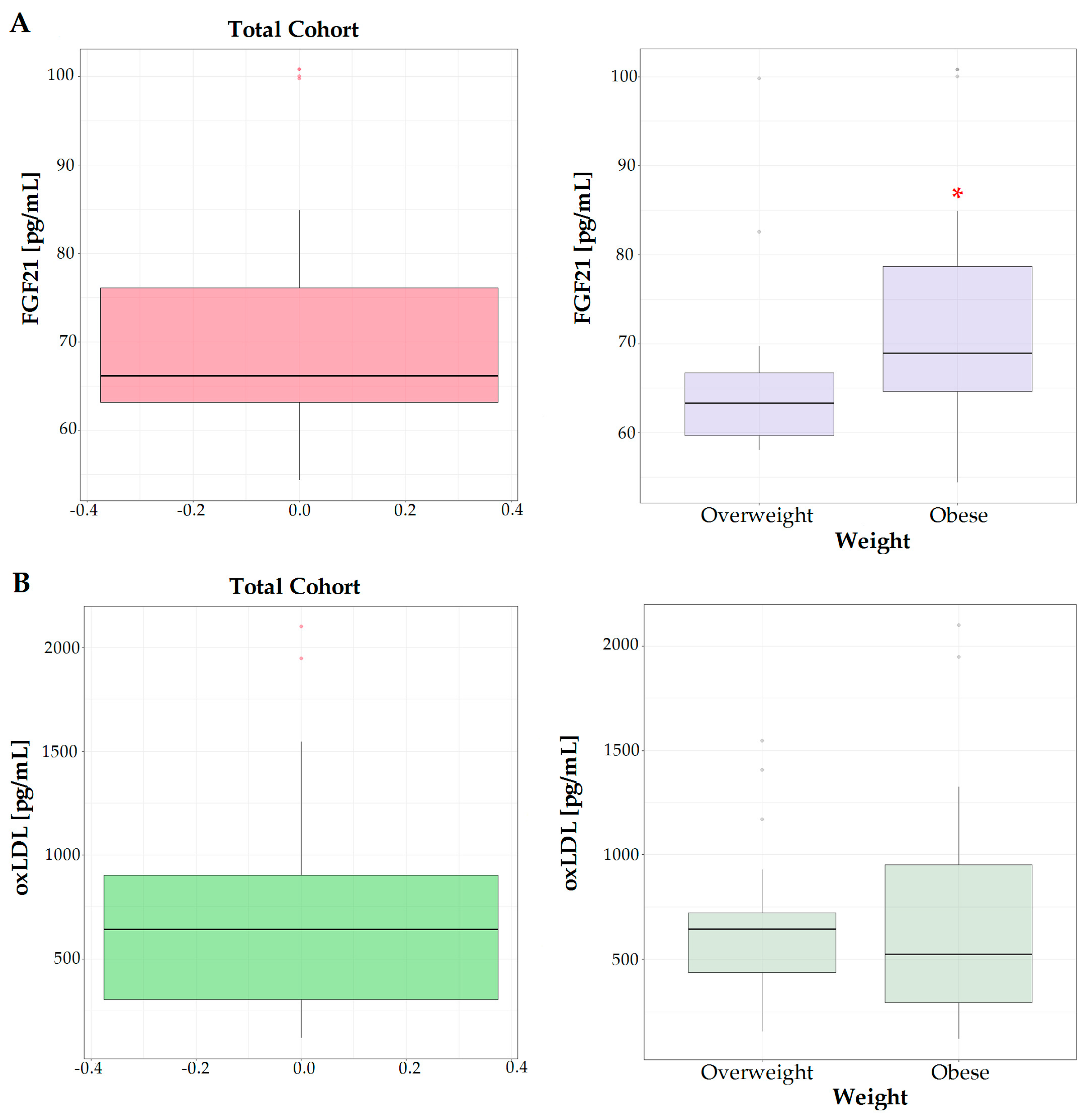 Jpm 14 00315 g001 Jpm 14 00315 g001
