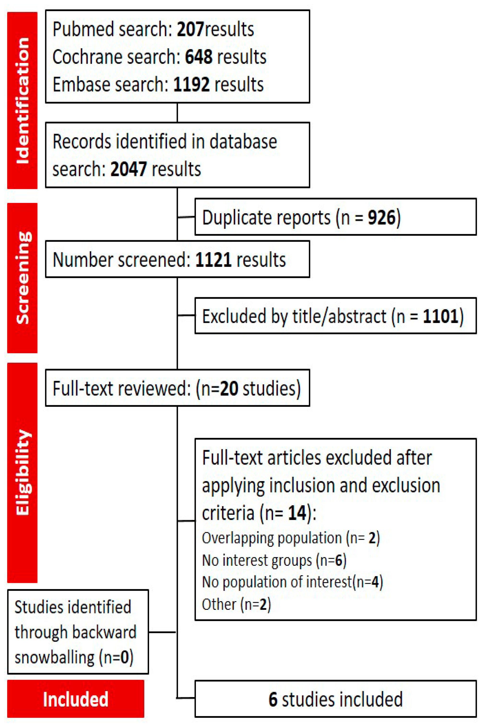 Jpm 14 00360 g001 Jpm 14 00360 g001