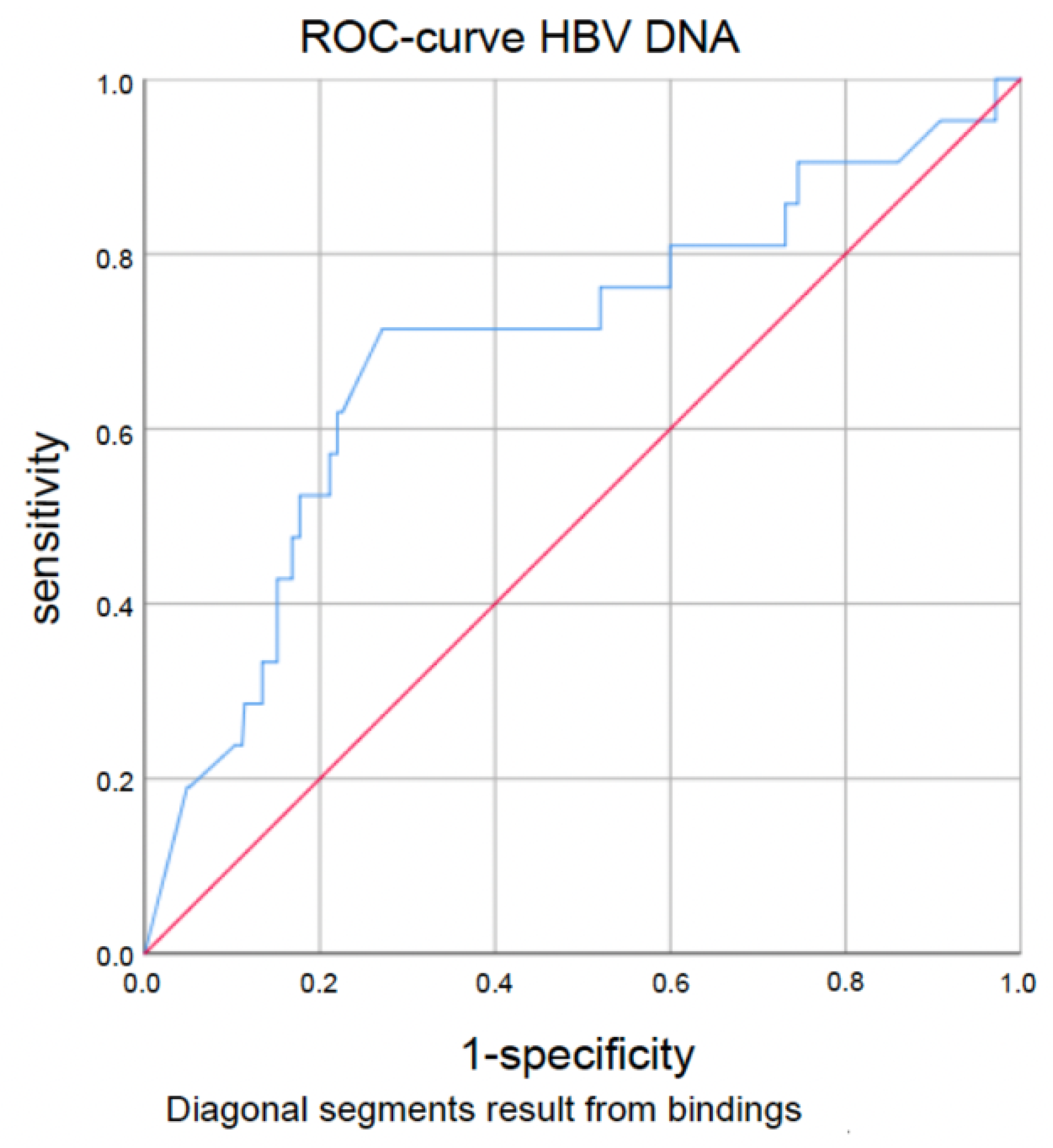Jpm 14 00390 g001 Jpm 14 00390 g001