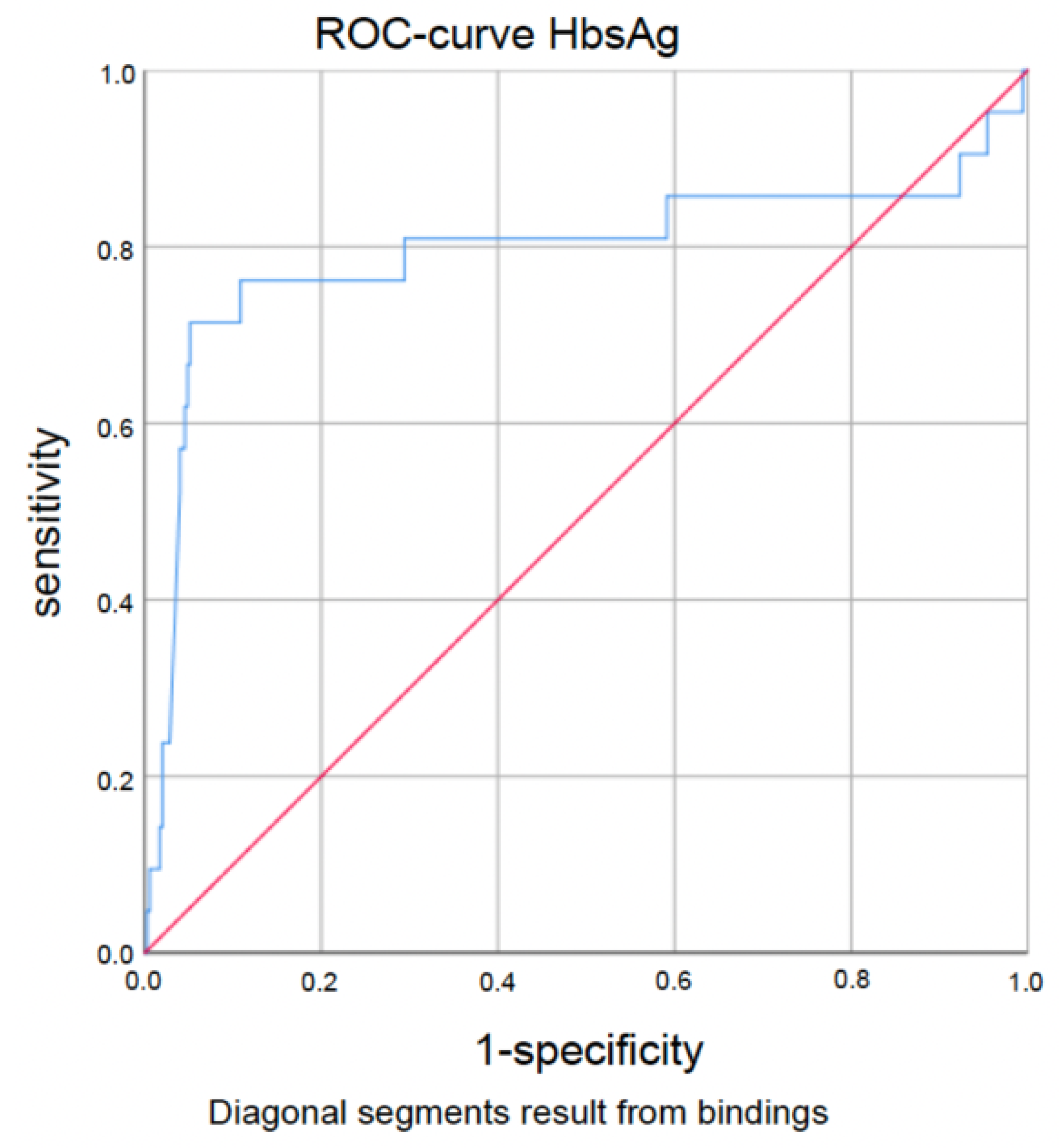 Jpm 14 00390 g002 Jpm 14 00390 g002