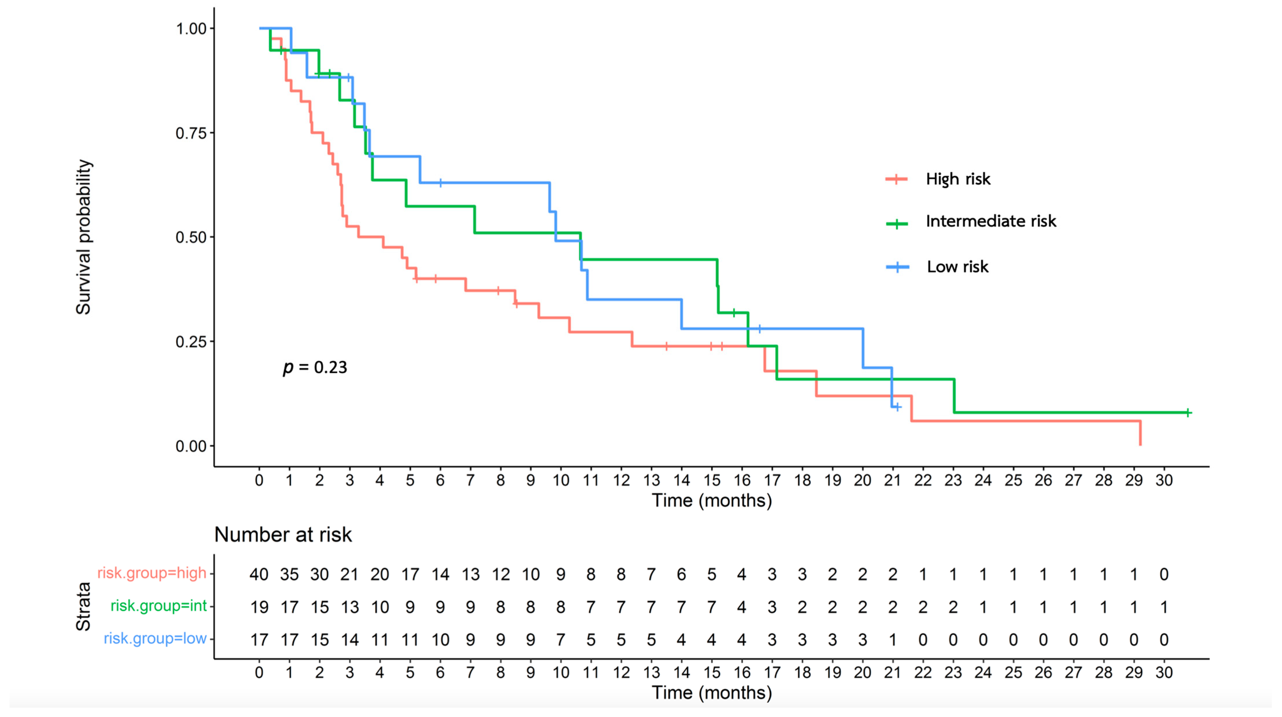 Jpm 14 00403 g001 Jpm 14 00403 g001