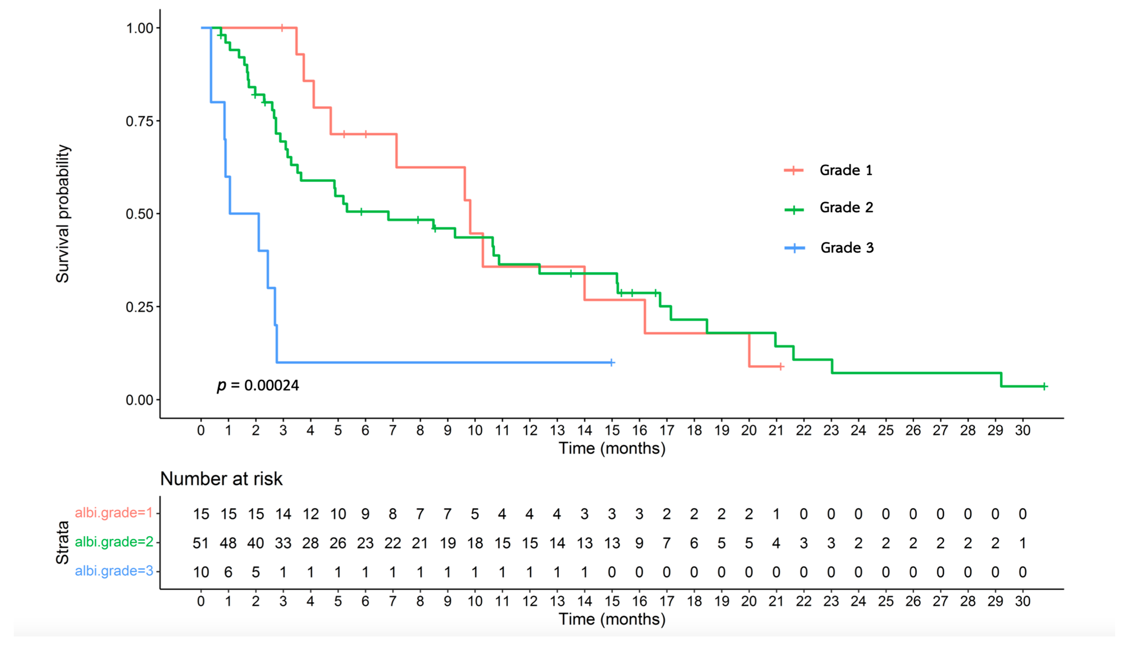 Jpm 14 00403 g003 Jpm 14 00403 g003