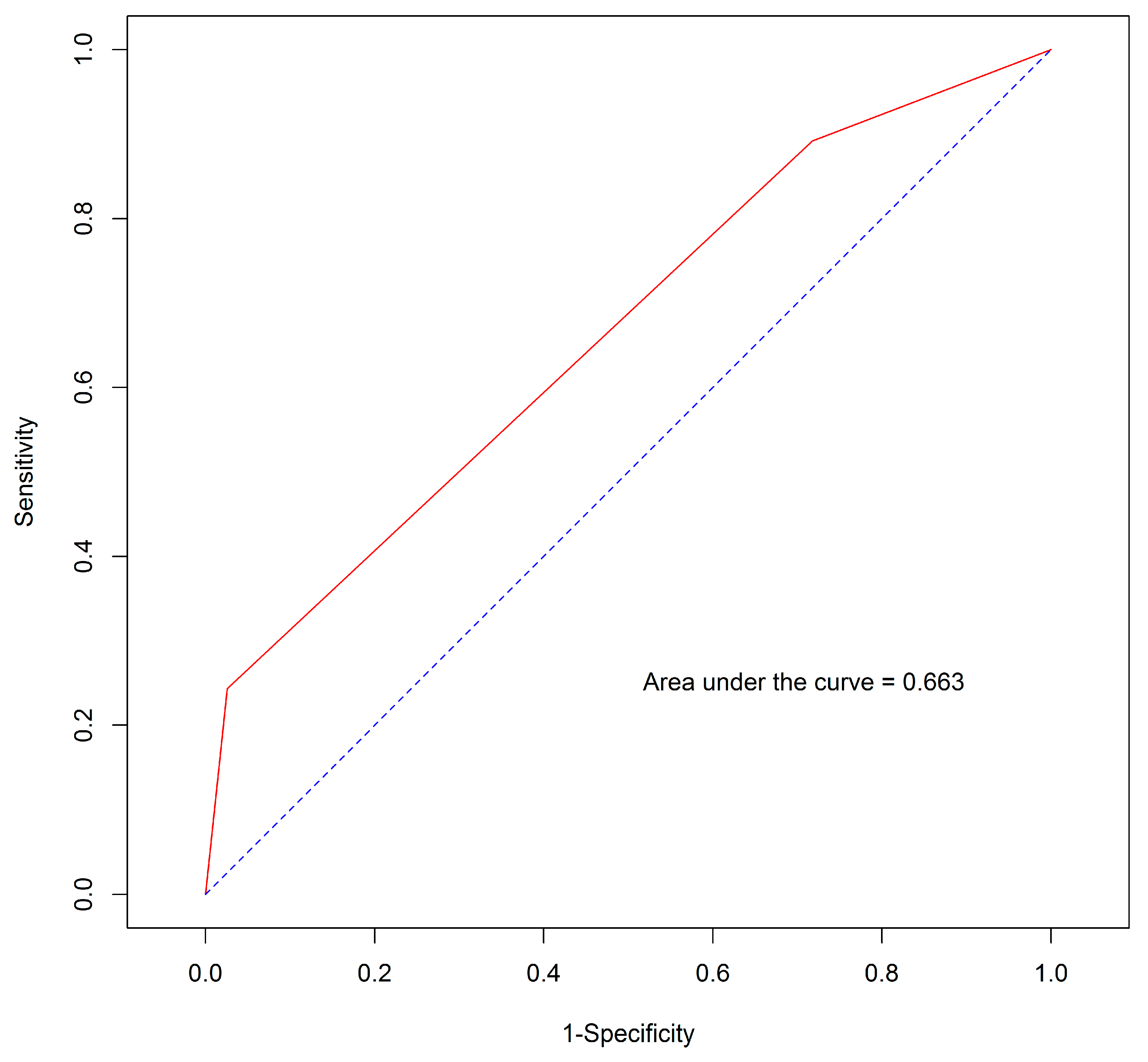 Jpm 14 00403 g004 Jpm 14 00403 g004
