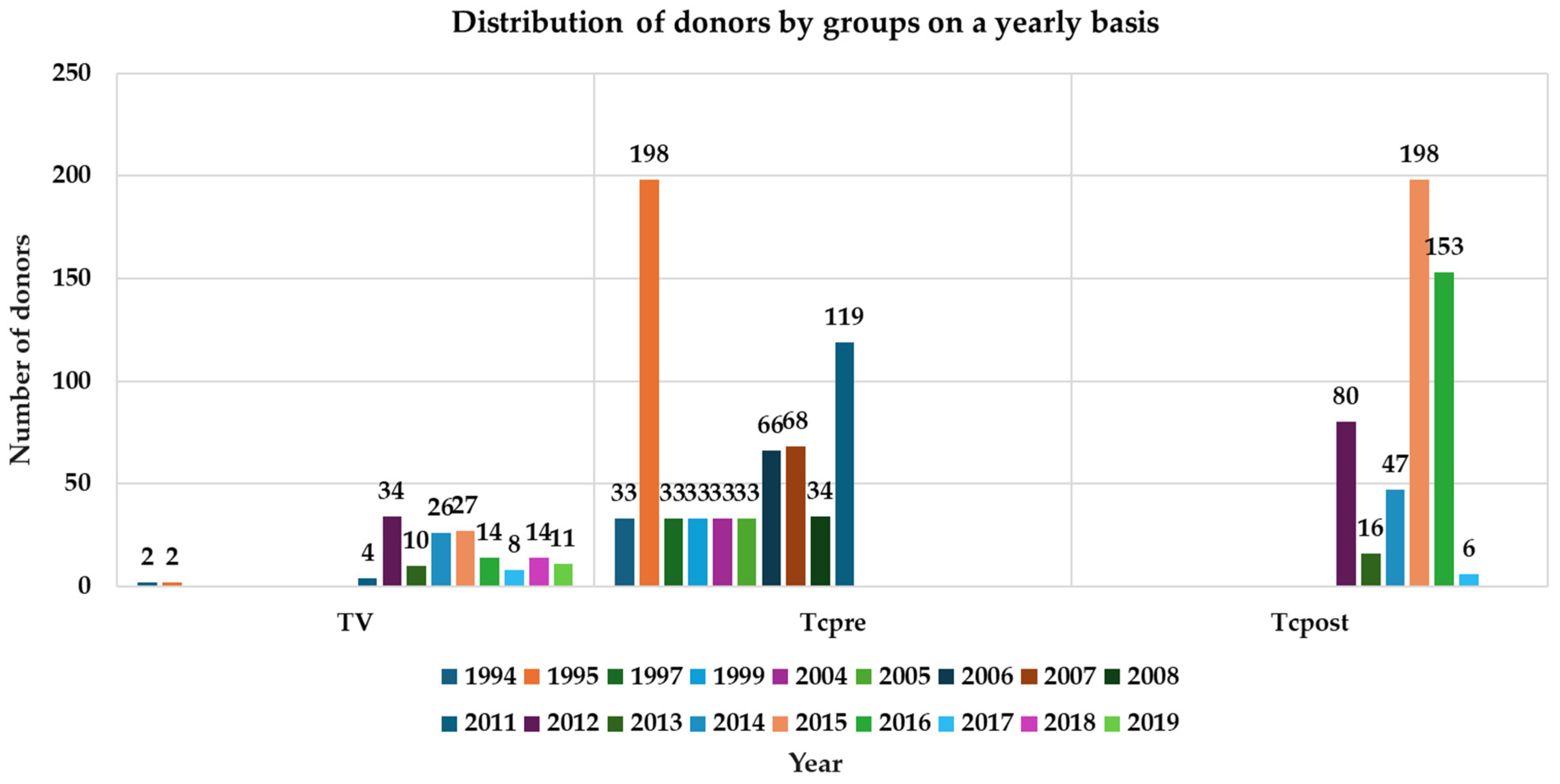 Jpm 14 00408 g001 Jpm 14 00408 g001