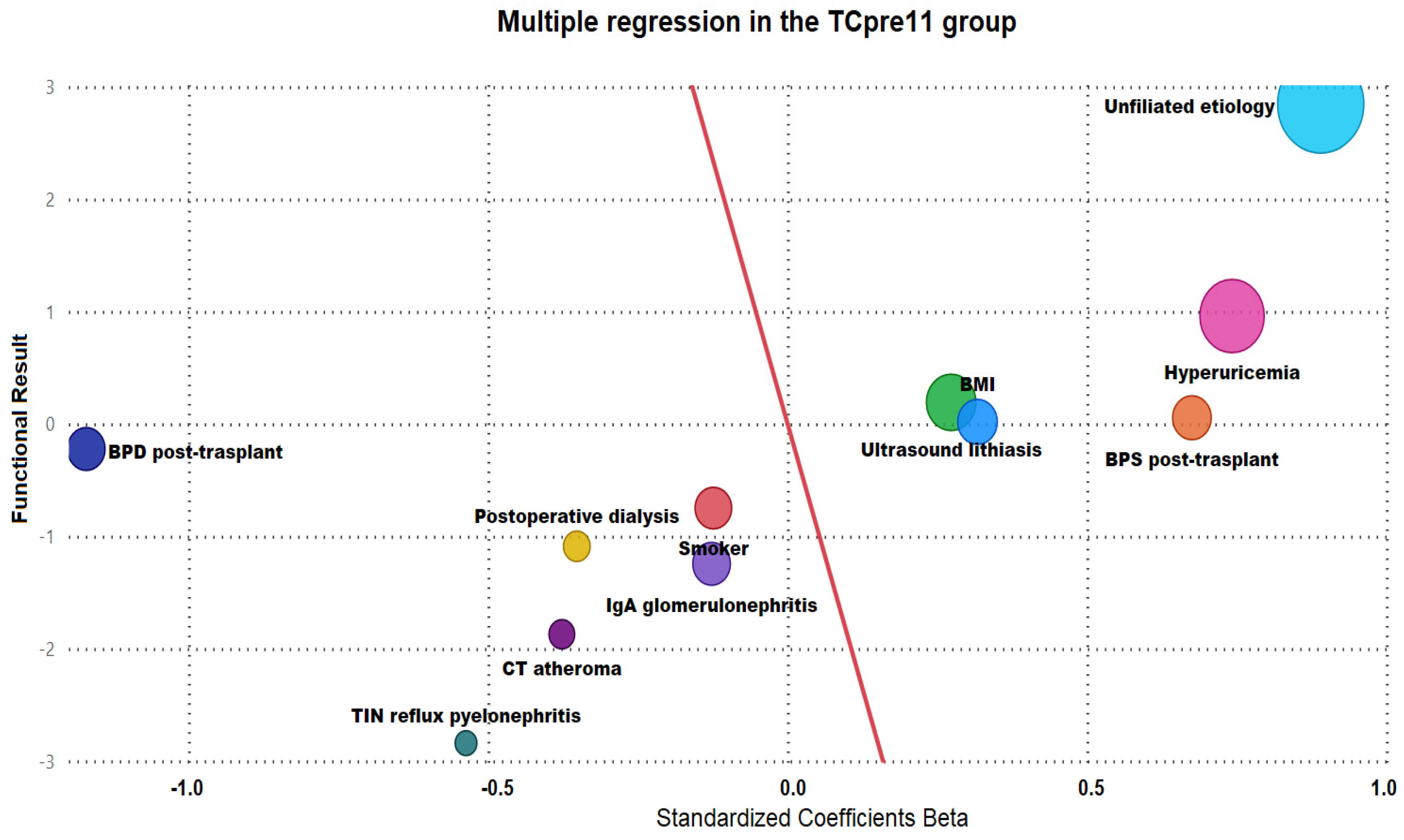 Jpm 14 00408 g003 Jpm 14 00408 g003