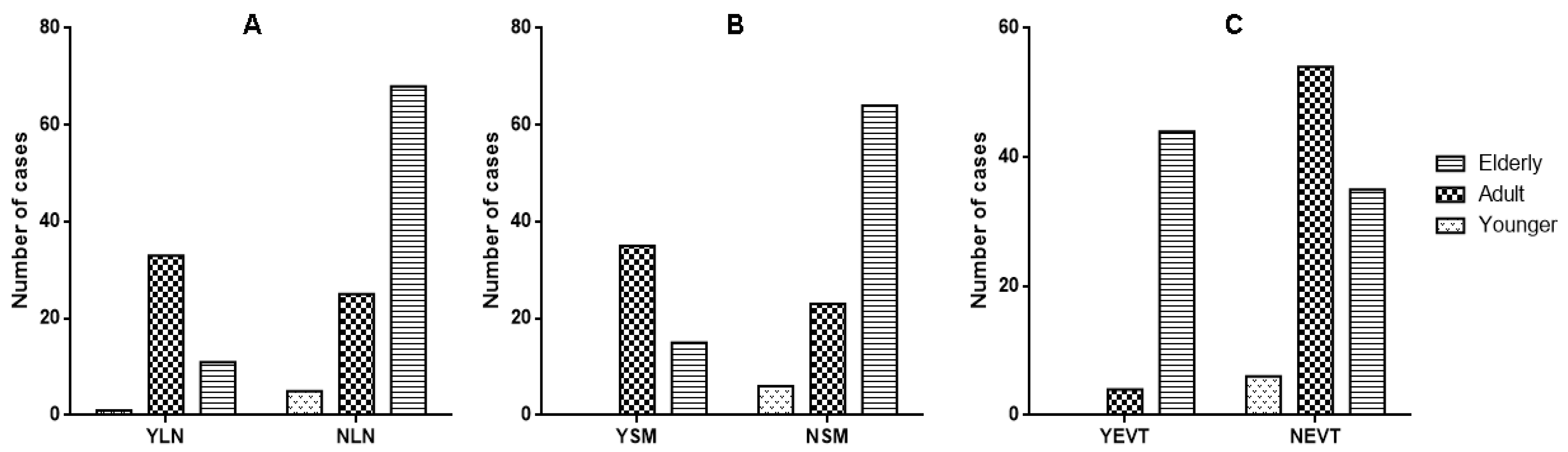 Jpm 14 00414 g003 Jpm 14 00414 g003