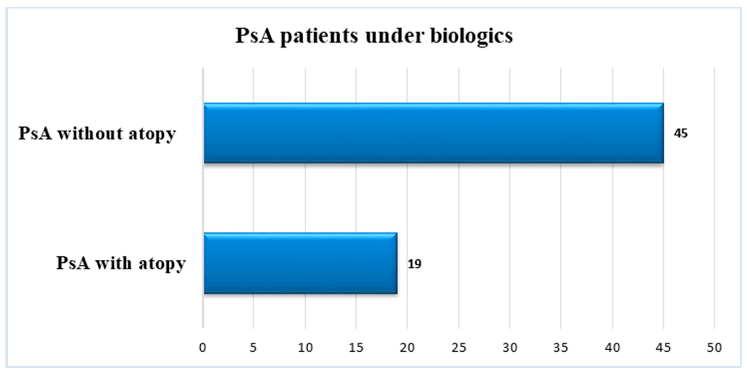 Jpm 14 00427 g002 Jpm 14 00427 g002