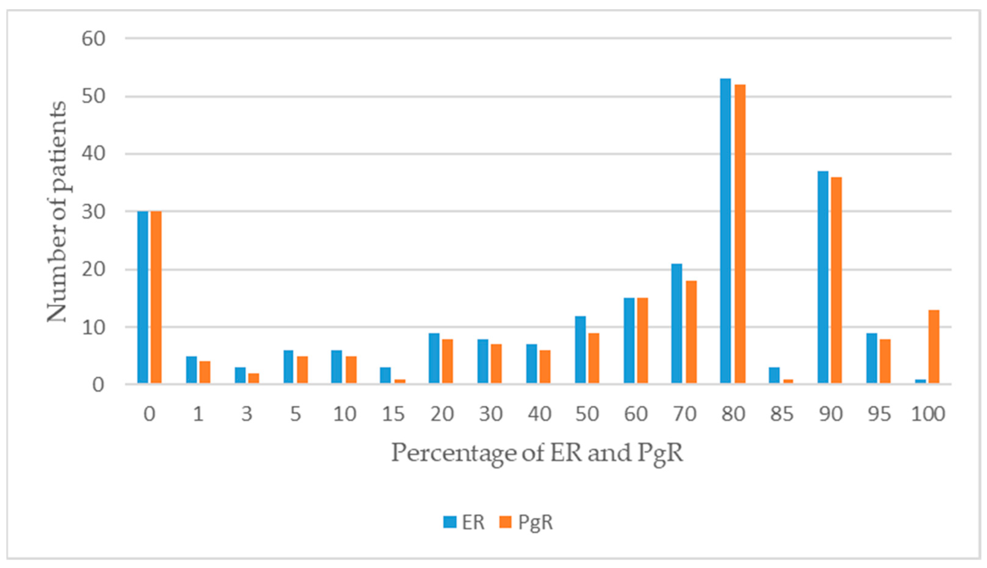 Jpm 14 00434 g001 Jpm 14 00434 g001