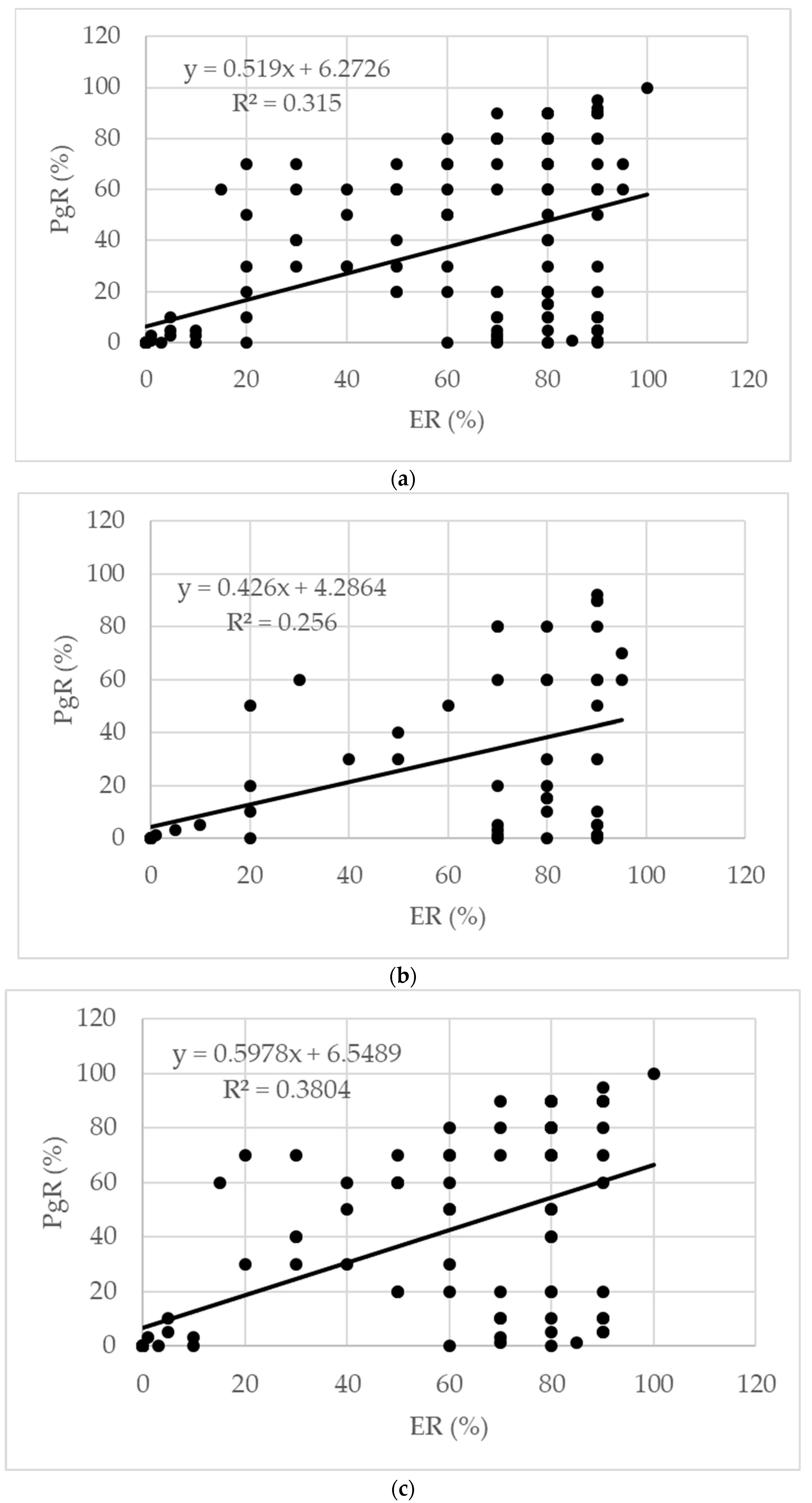 Jpm 14 00434 g002 Jpm 14 00434 g002