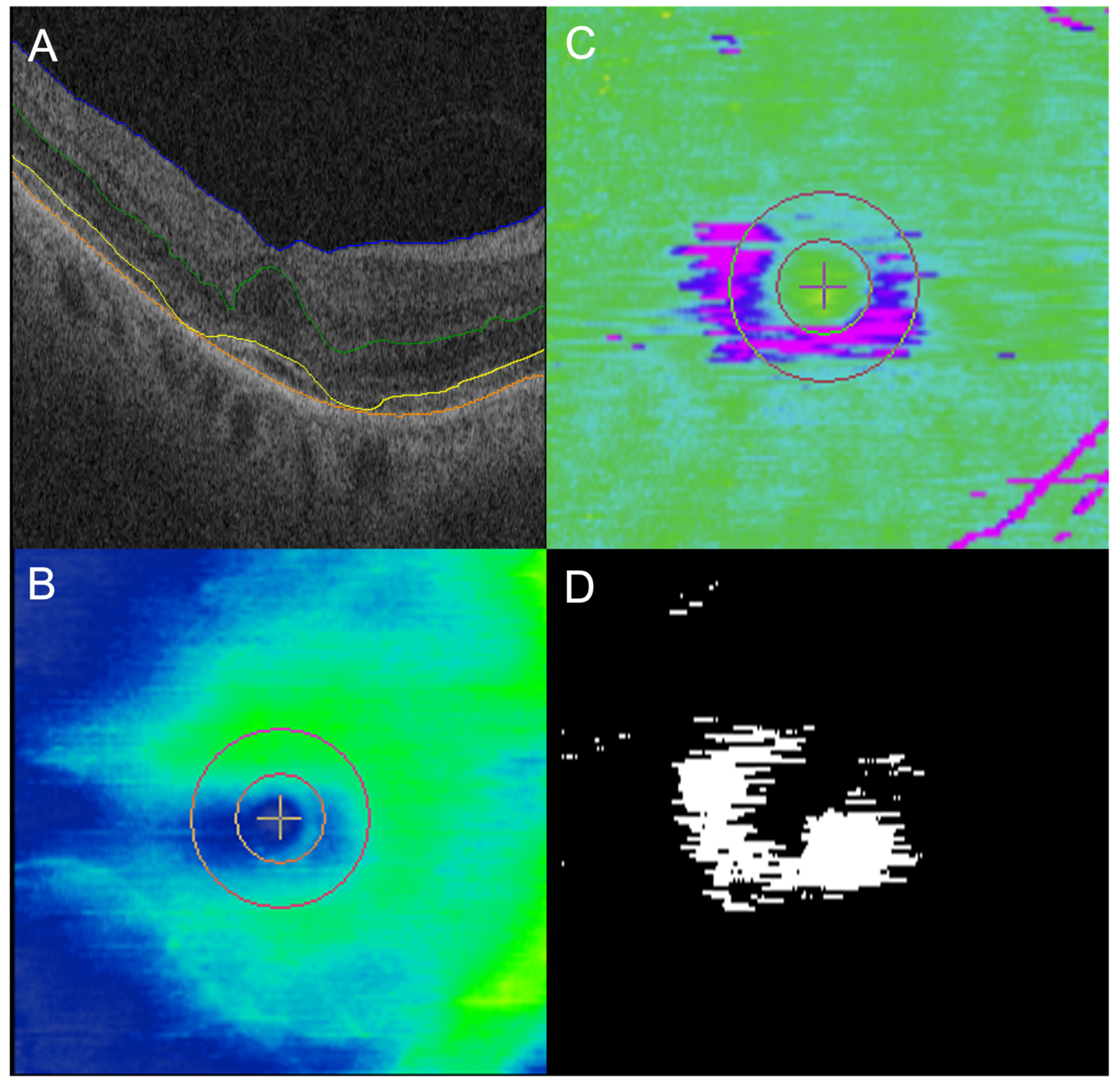 Jpm 14 00448 g002 Jpm 14 00448 g002