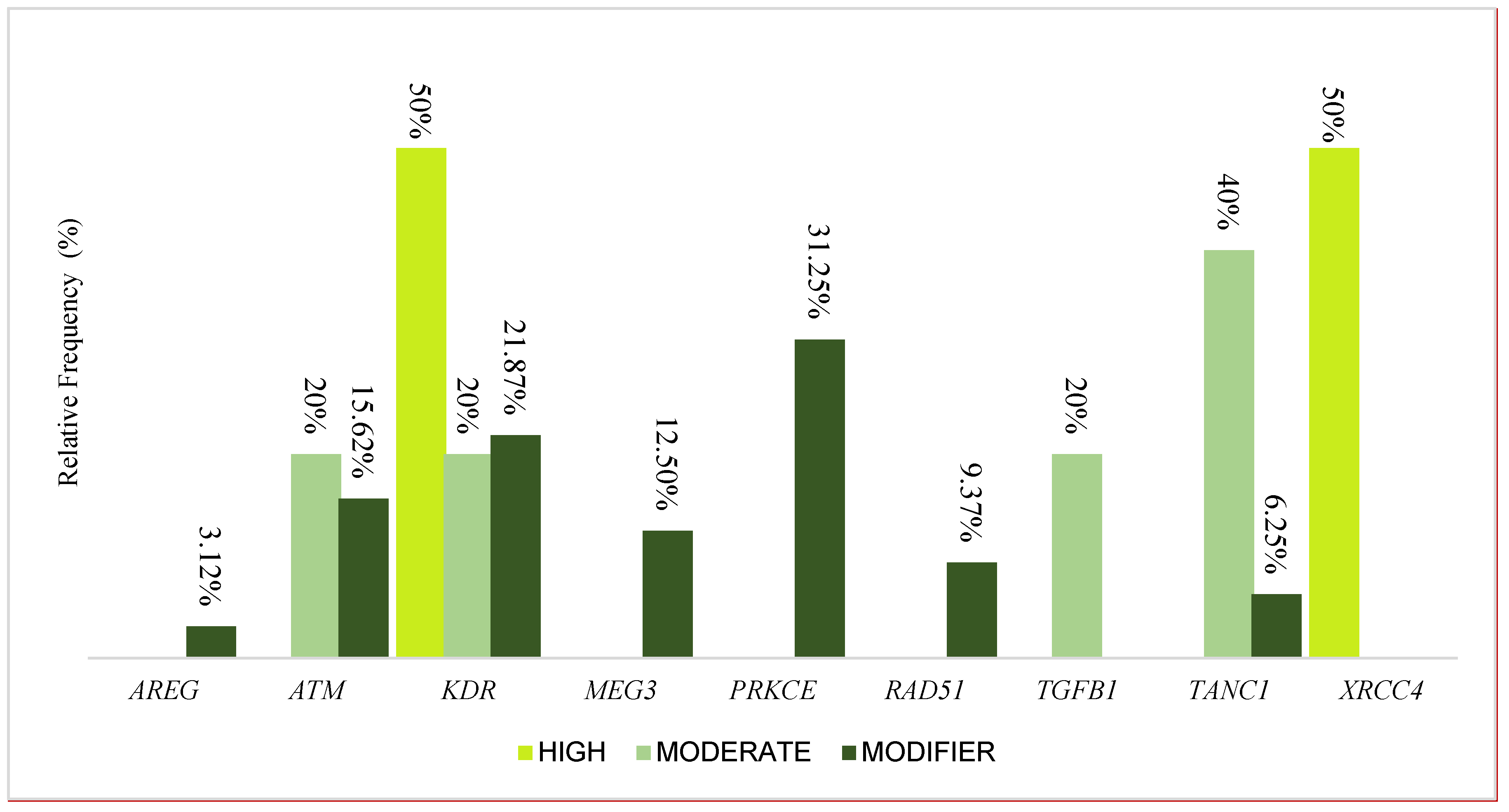 Jpm 14 00484 g001 Jpm 14 00484 g001