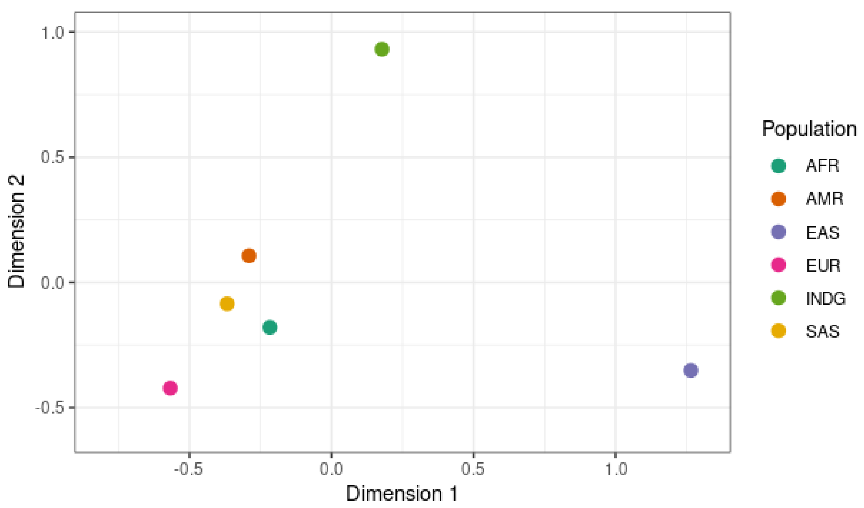 Jpm 14 00484 g002 Jpm 14 00484 g002
