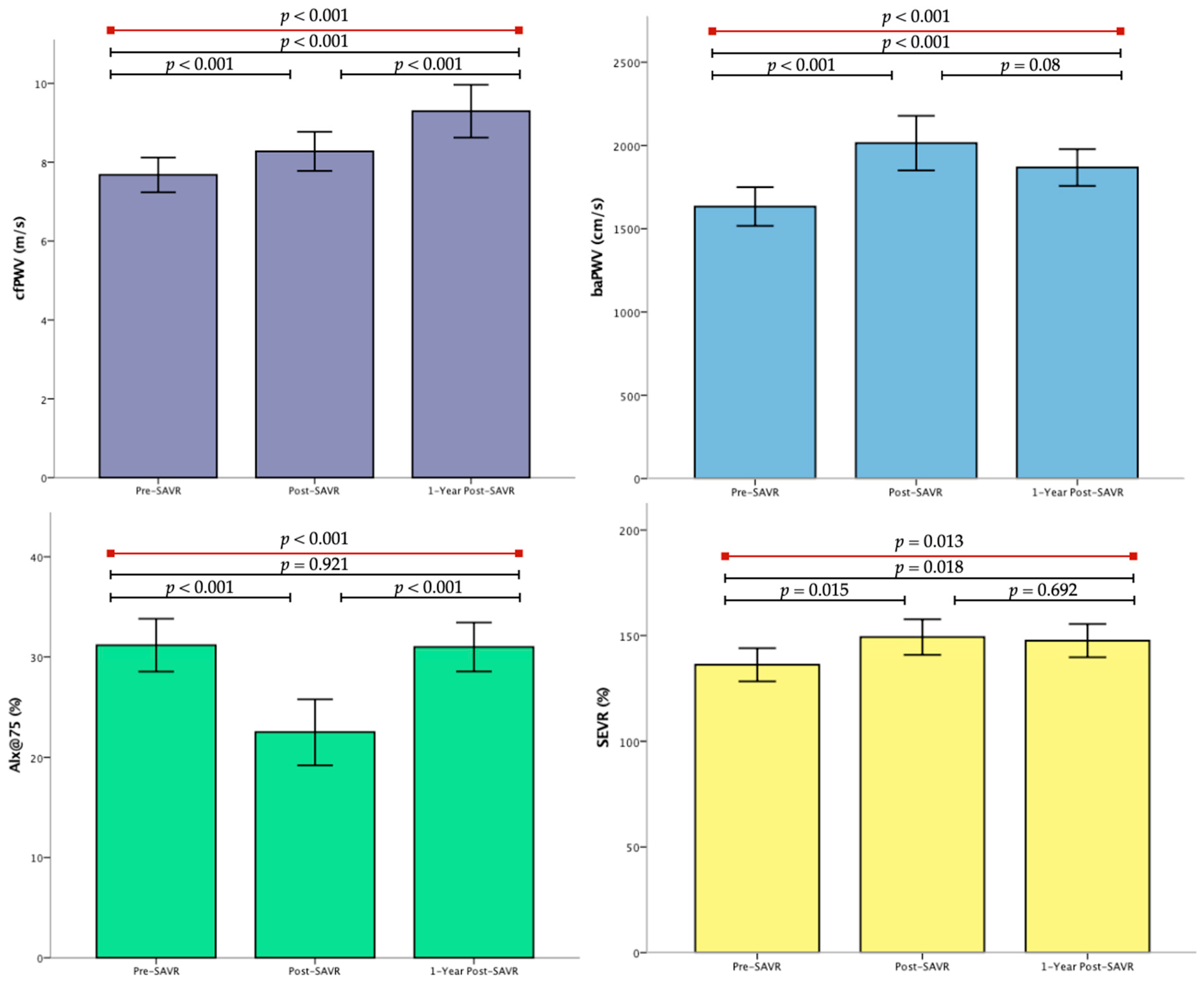 Jpm 14 00509 g002 Jpm 14 00509 g002