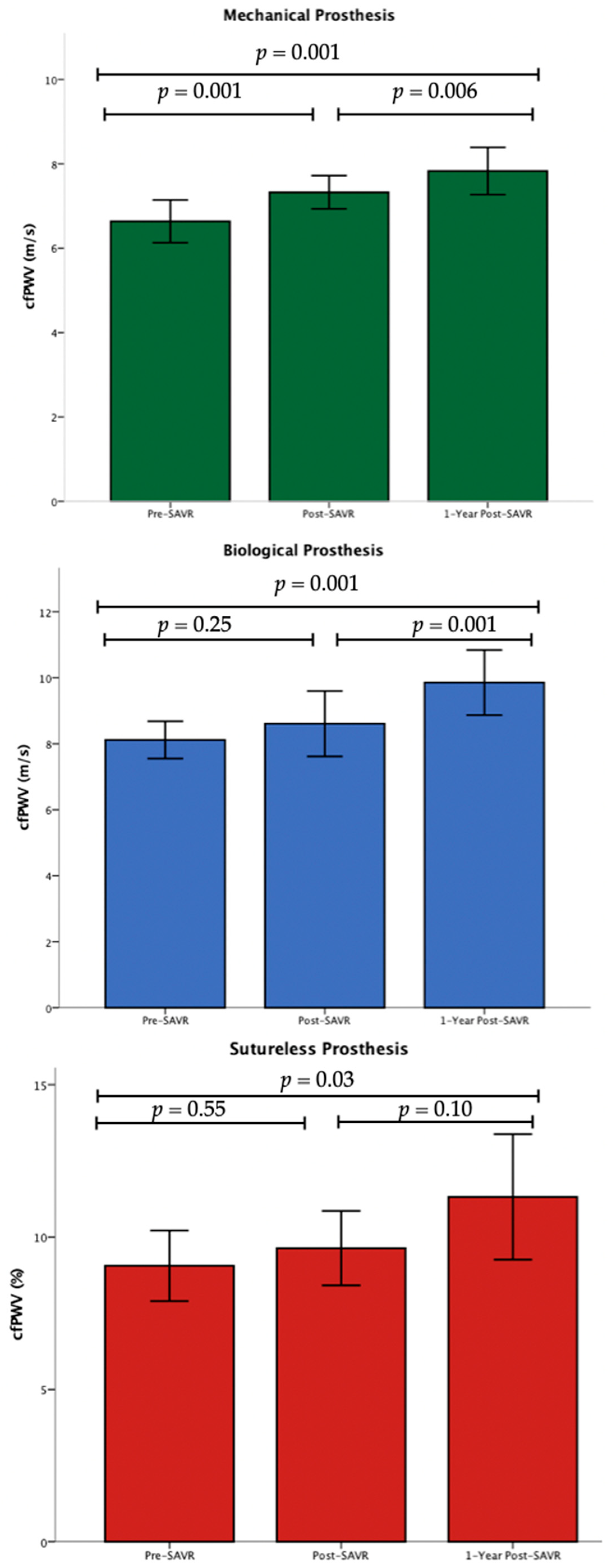 Jpm 14 00509 g003 Jpm 14 00509 g003