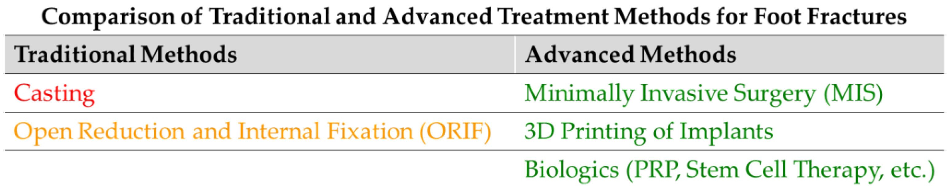 Jpm 14 00525 g002 Jpm 14 00525 g002