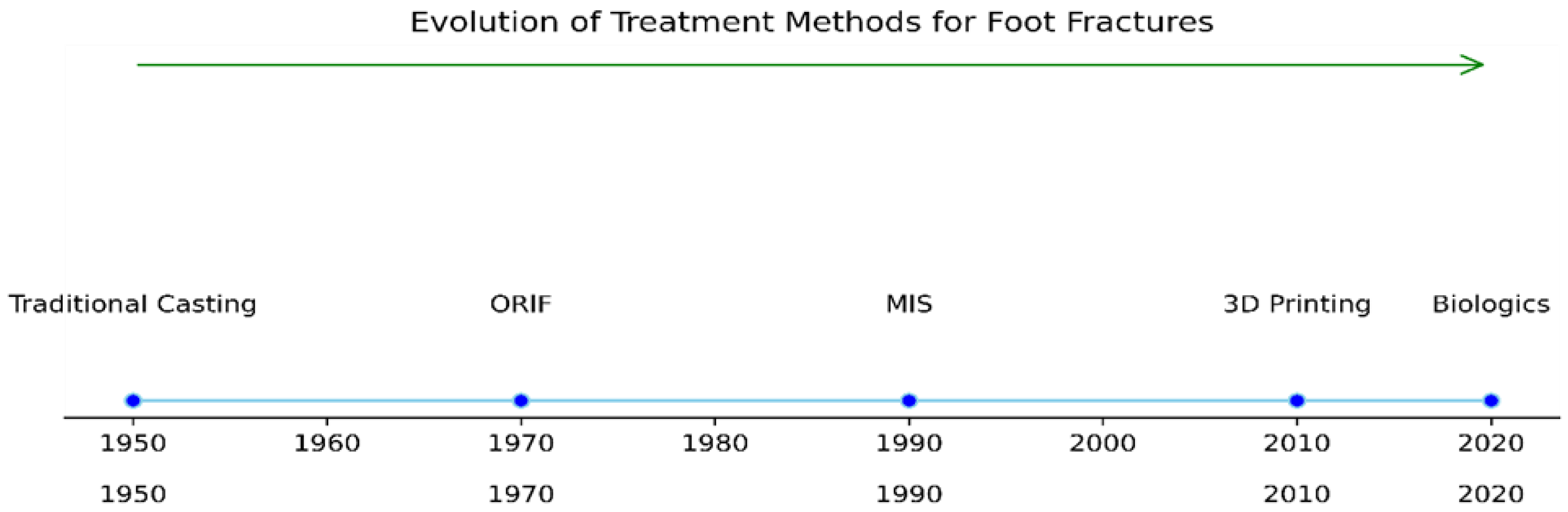 Jpm 14 00525 g006 Jpm 14 00525 g006