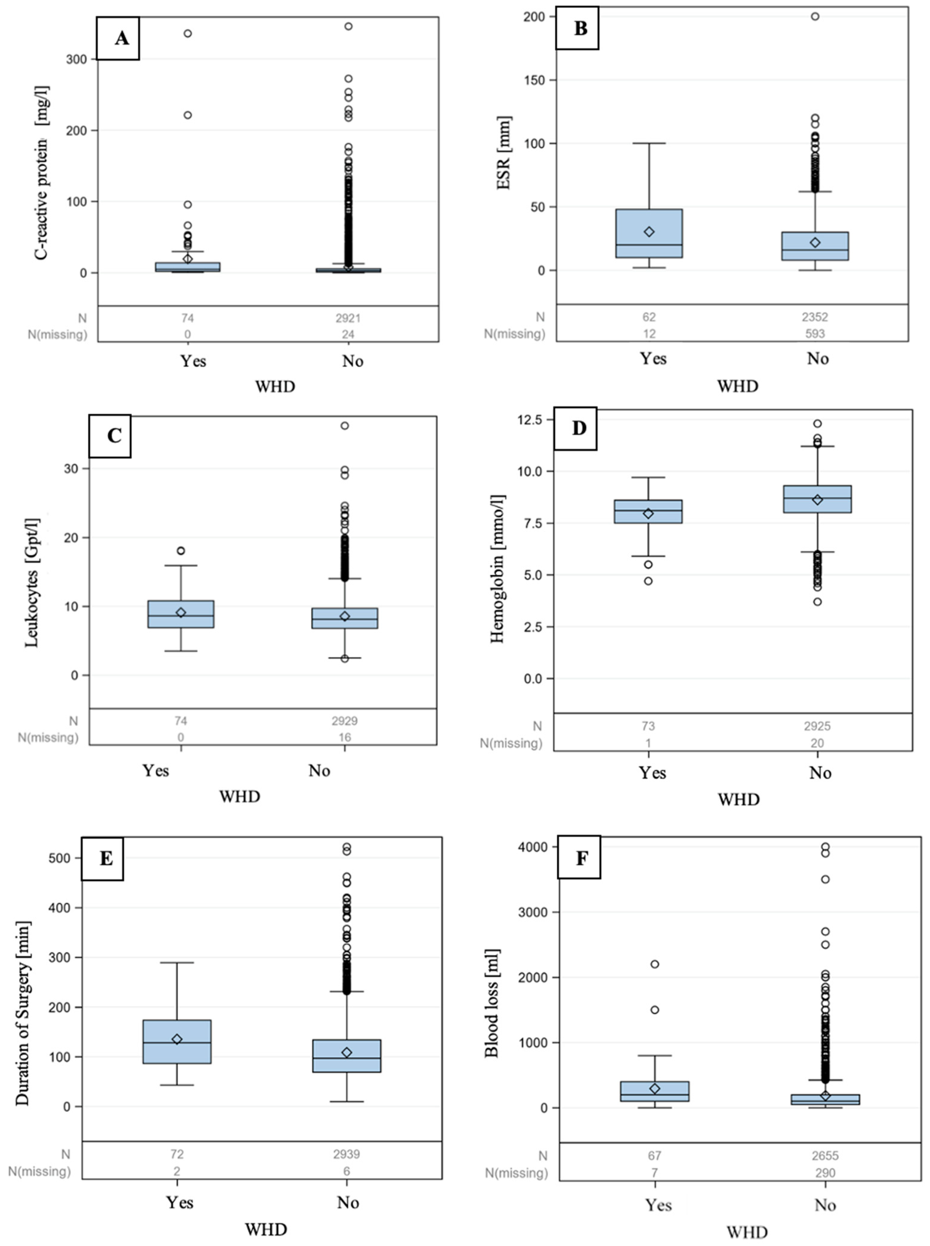 Jpm 14 00667 g001 Jpm 14 00667 g001
