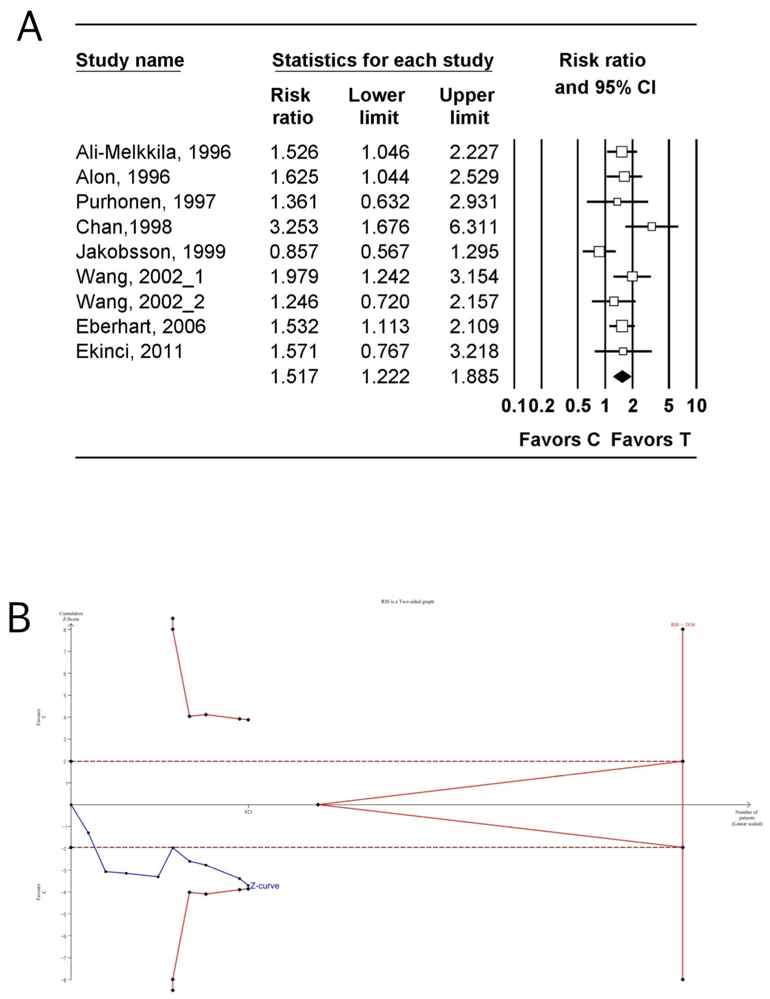 Jpm 14 00797 g006 Jpm 14 00797 g006