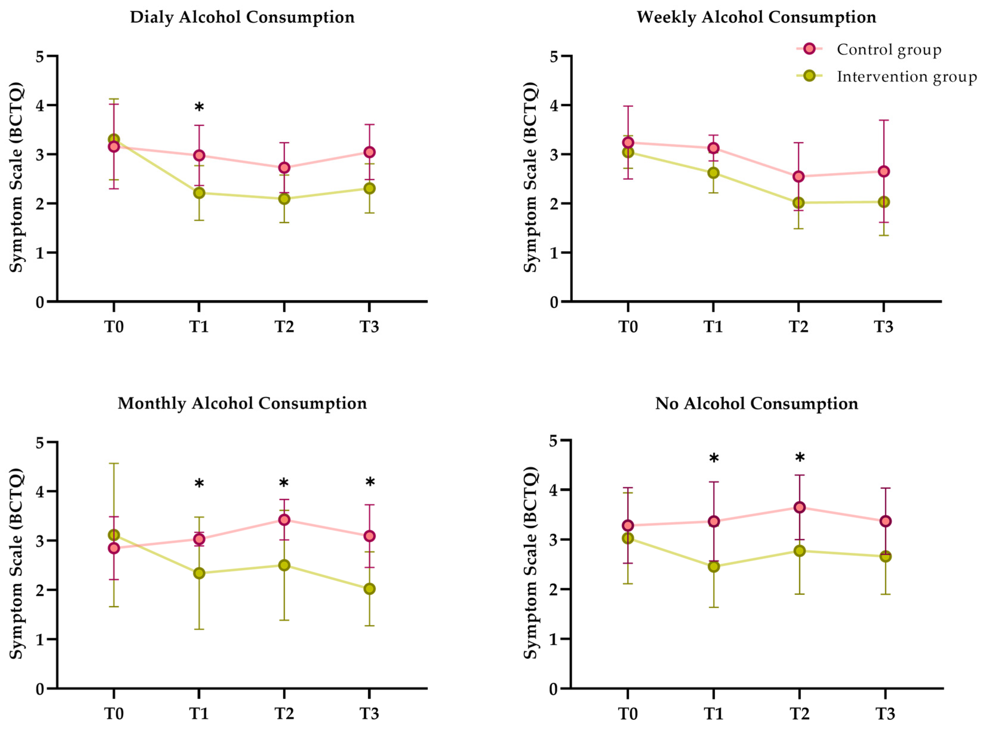 Jpm 14 00801 g003 Jpm 14 00801 g003