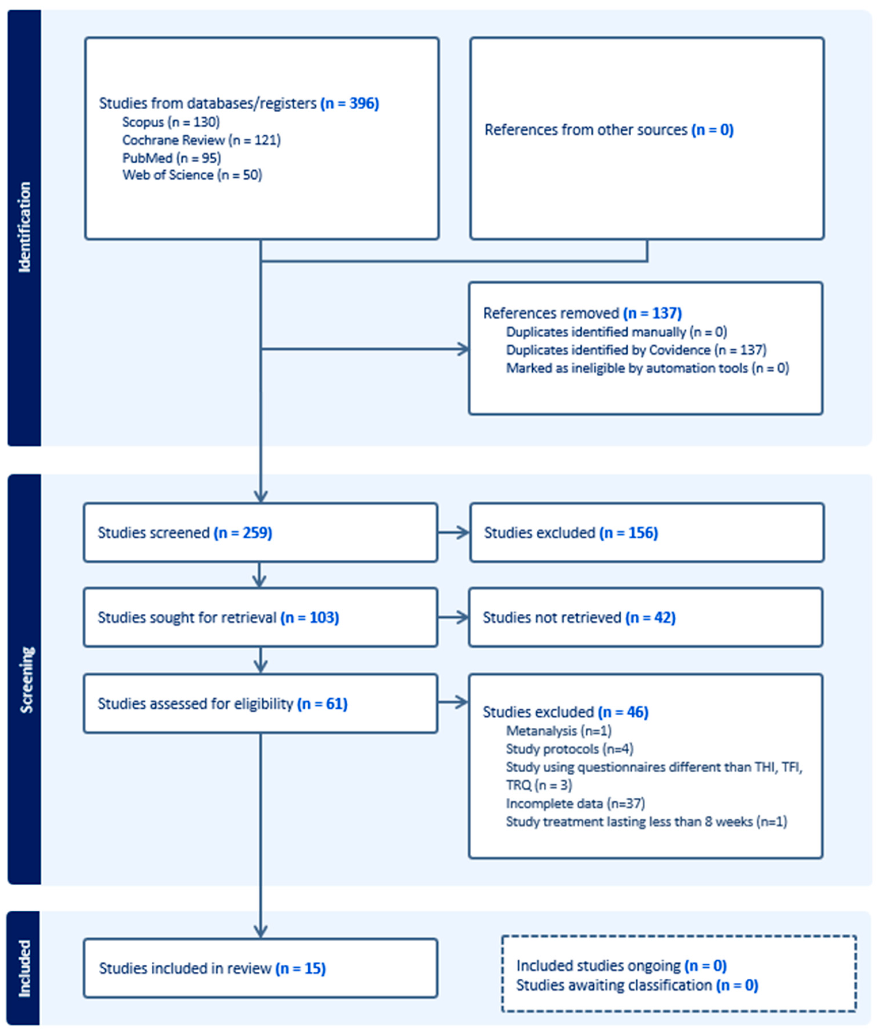 Jpm 14 00813 g001