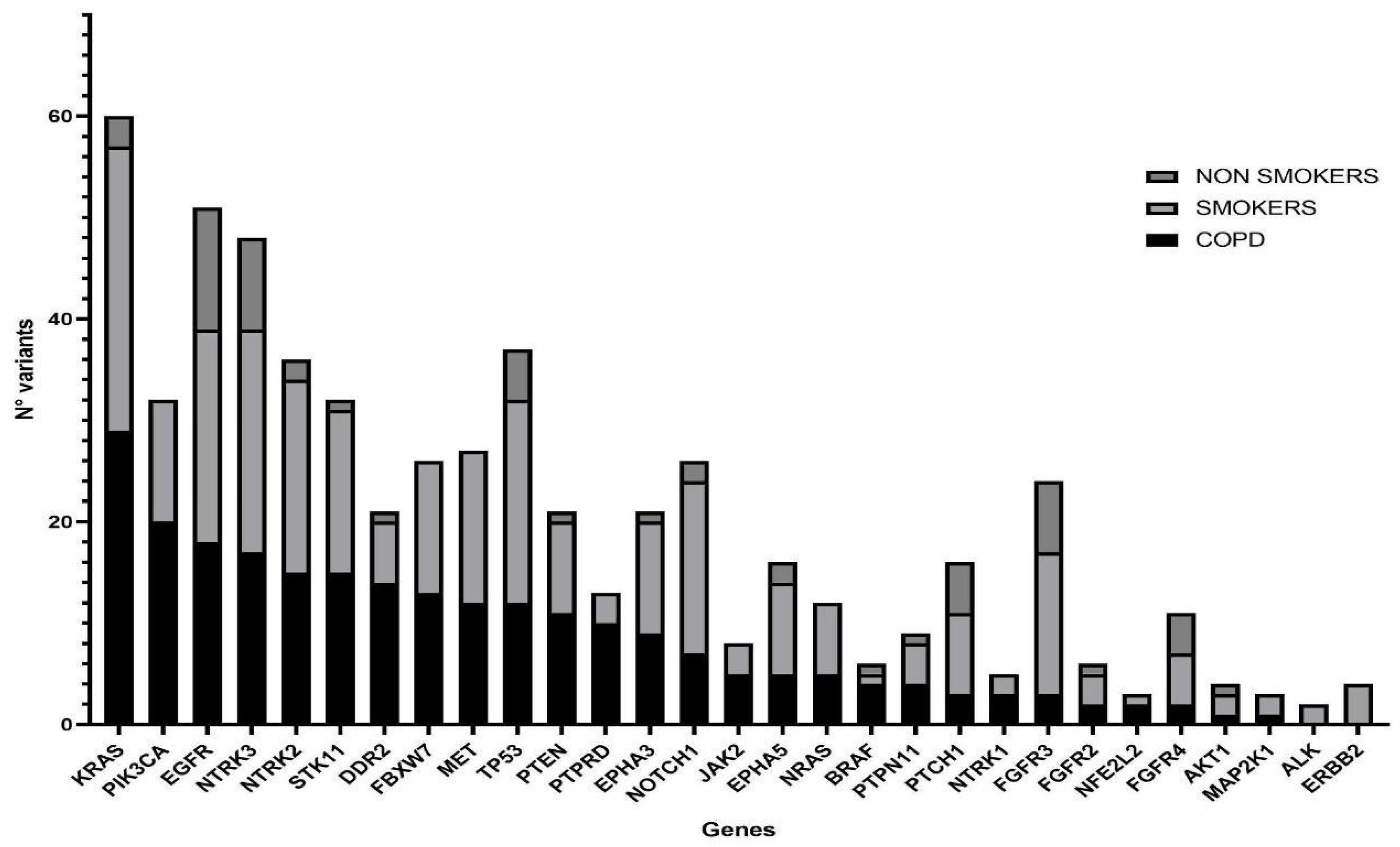 Jpm 14 00839 g003 Jpm 14 00839 g003