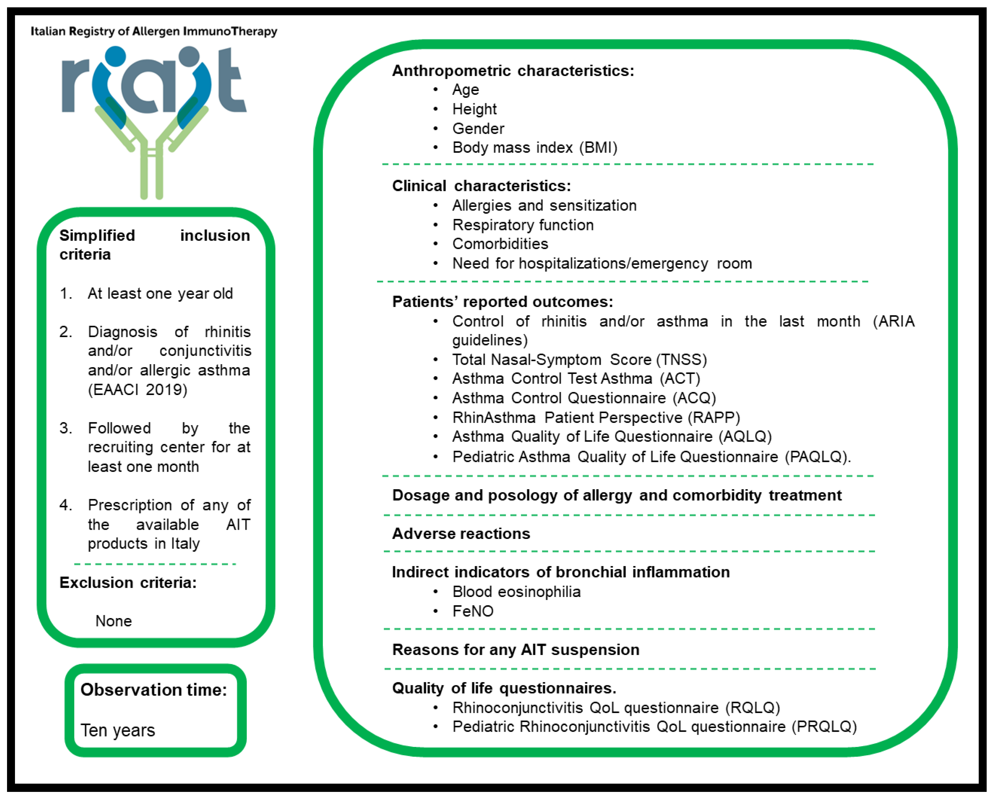 Jpm 14 00854 g001 Jpm 14 00854 g001