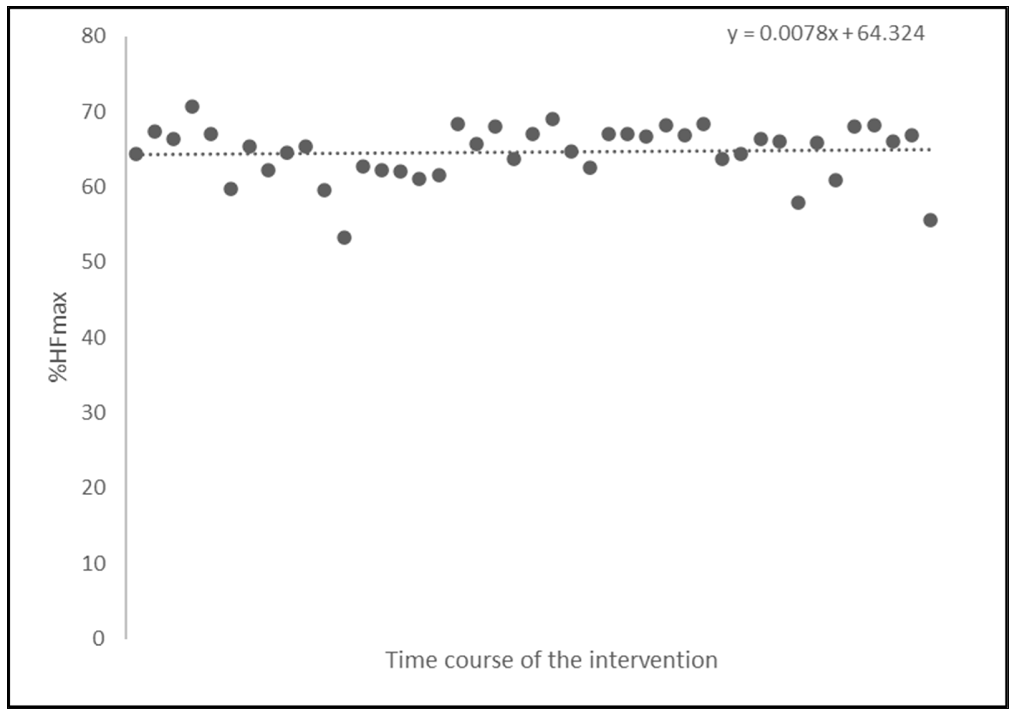 Jpm 14 00888 g002 Jpm 14 00888 g002